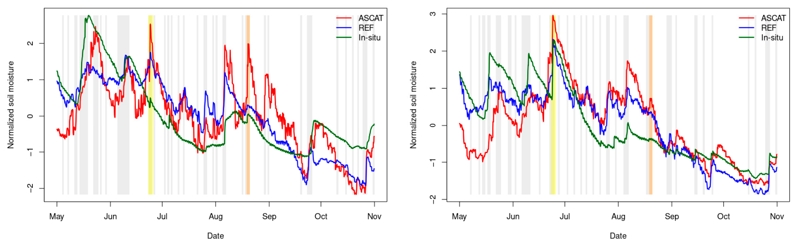 Meteorology 05 00021 g006 Meteorology 05 00021 g006