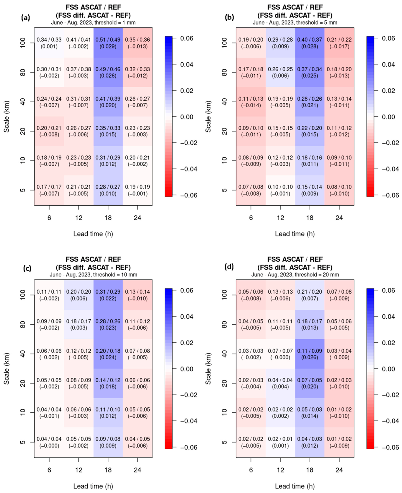 Meteorology 05 00021 g016 Meteorology 05 00021 g016