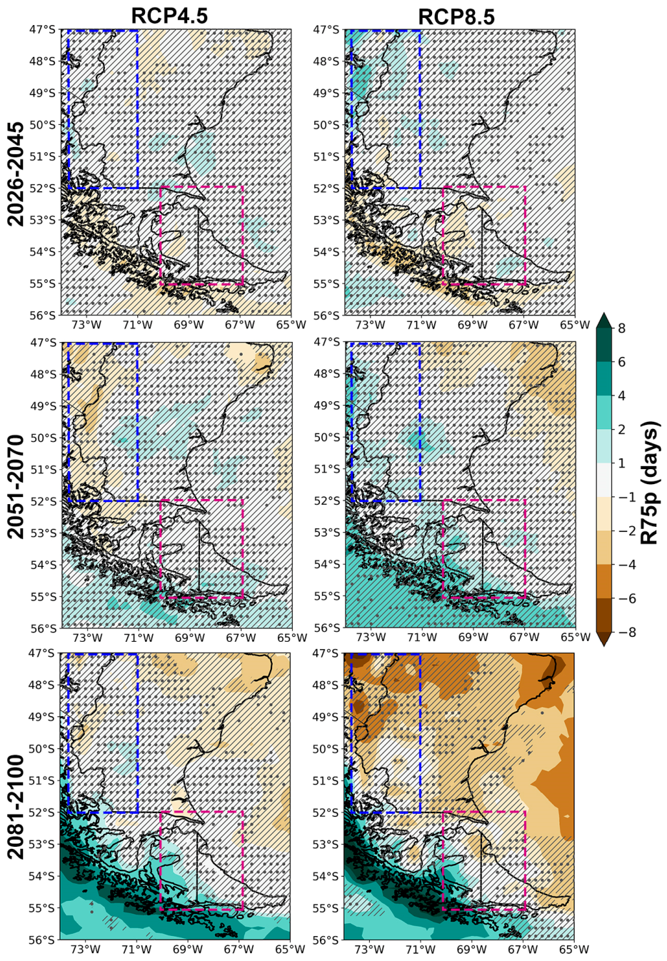 Meteorology 05 00023 g004 Meteorology 05 00023 g004