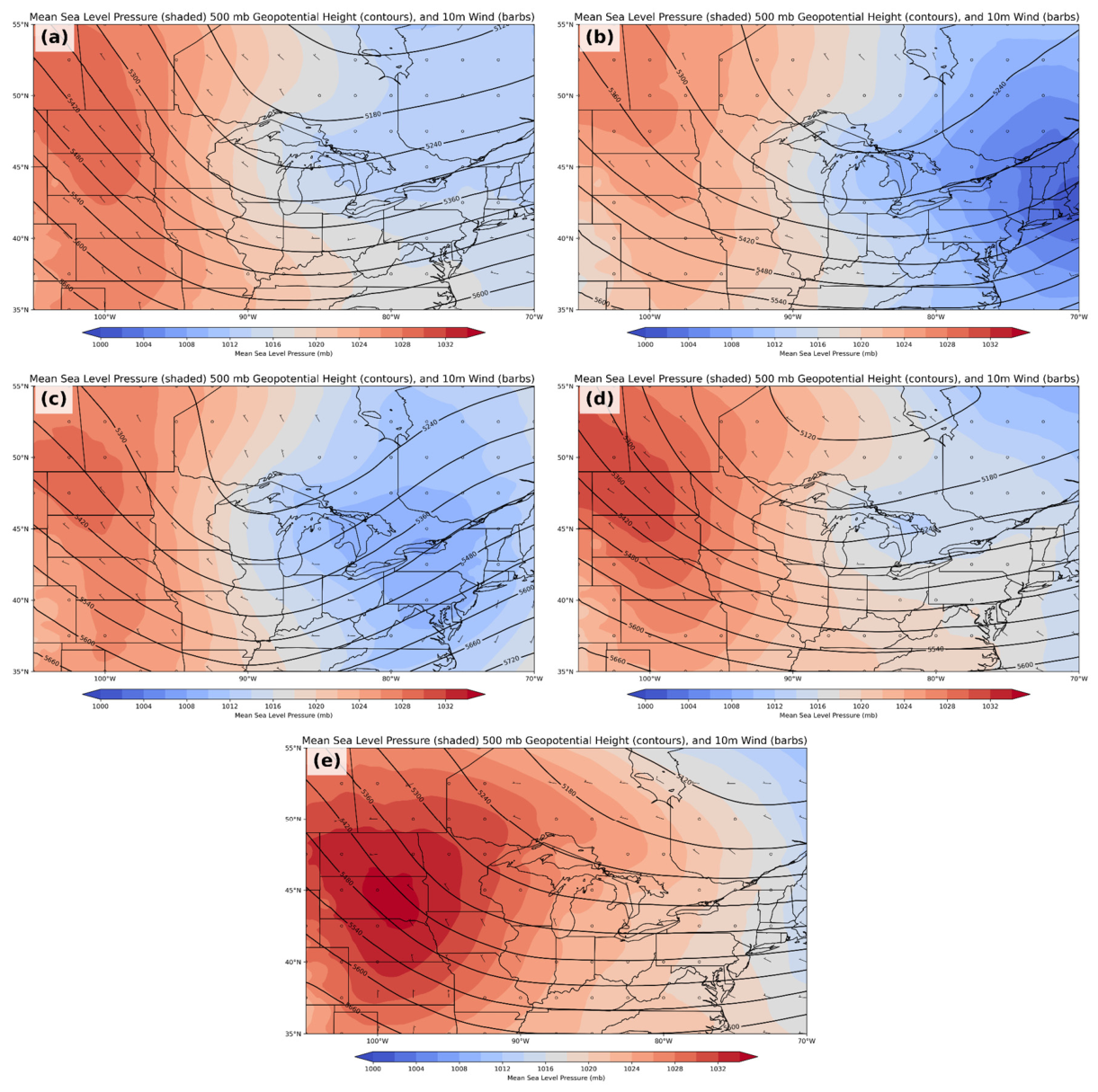Meteorology 05 00032 g005 Meteorology 05 00032 g005
