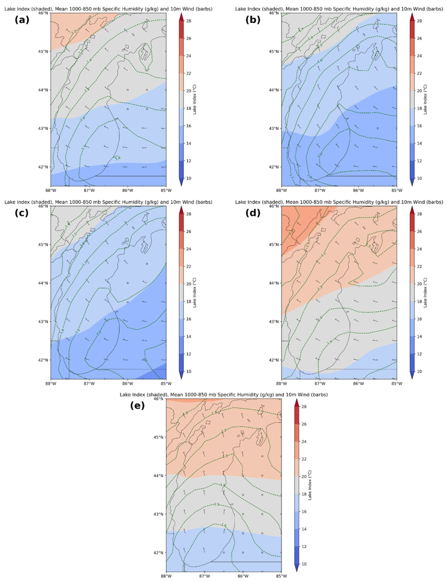 Meteorology 05 00032 g010 Meteorology 05 00032 g010