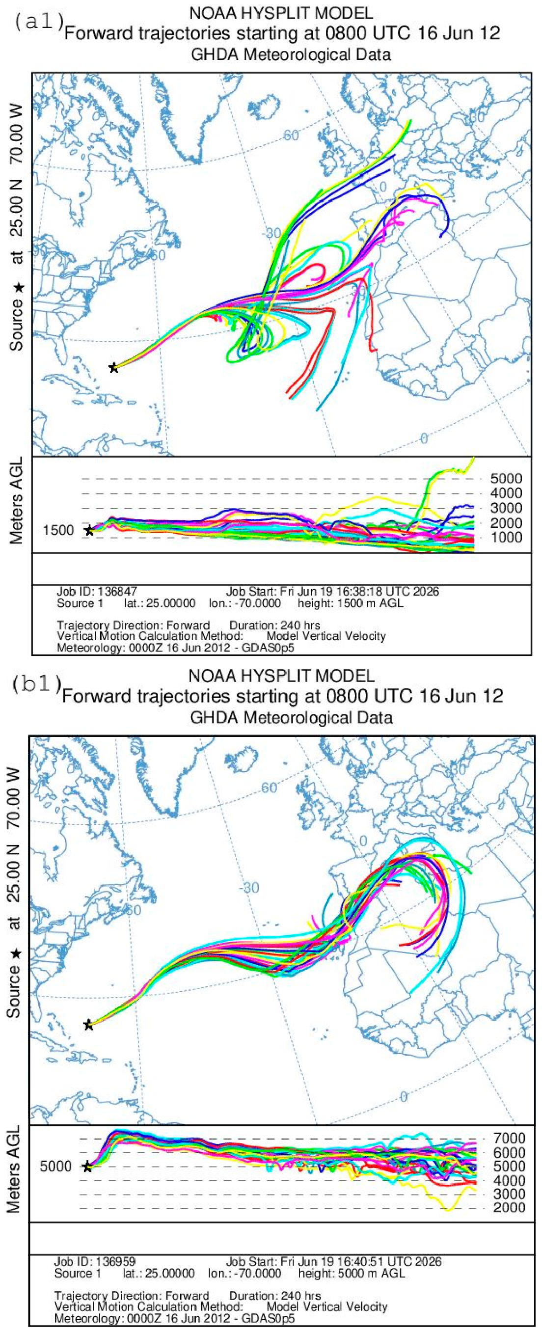 Meteorology 05 00035 g008a Meteorology 05 00035 g008a