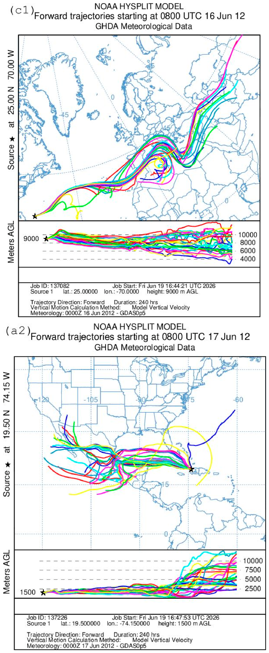 Meteorology 05 00035 g008b Meteorology 05 00035 g008b