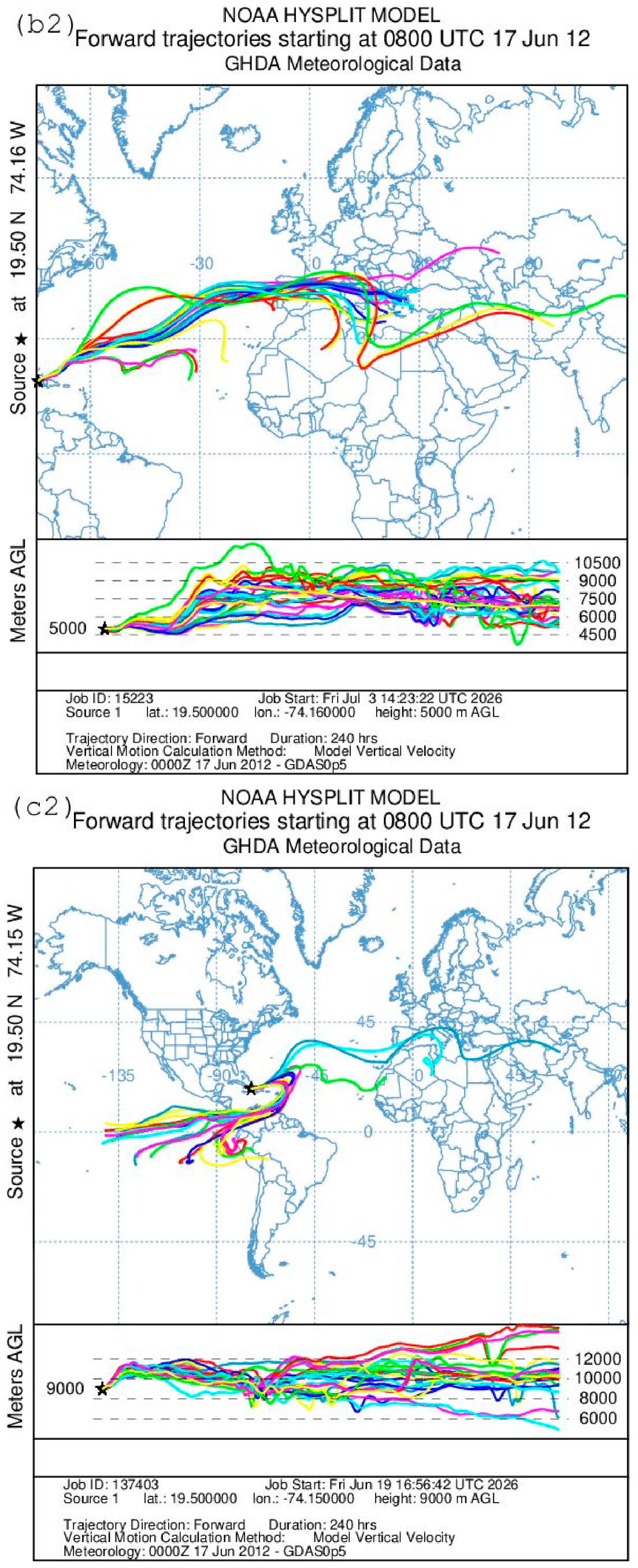 Meteorology 05 00035 g008c Meteorology 05 00035 g008c