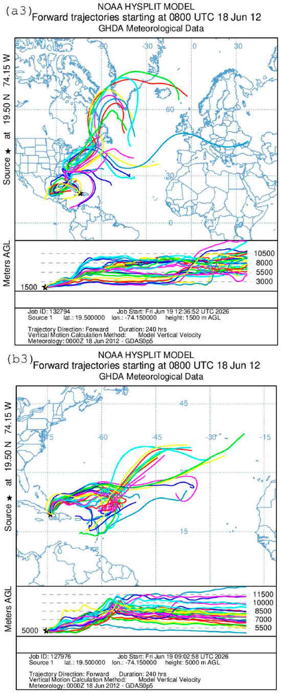 Meteorology 05 00035 g008d Meteorology 05 00035 g008d