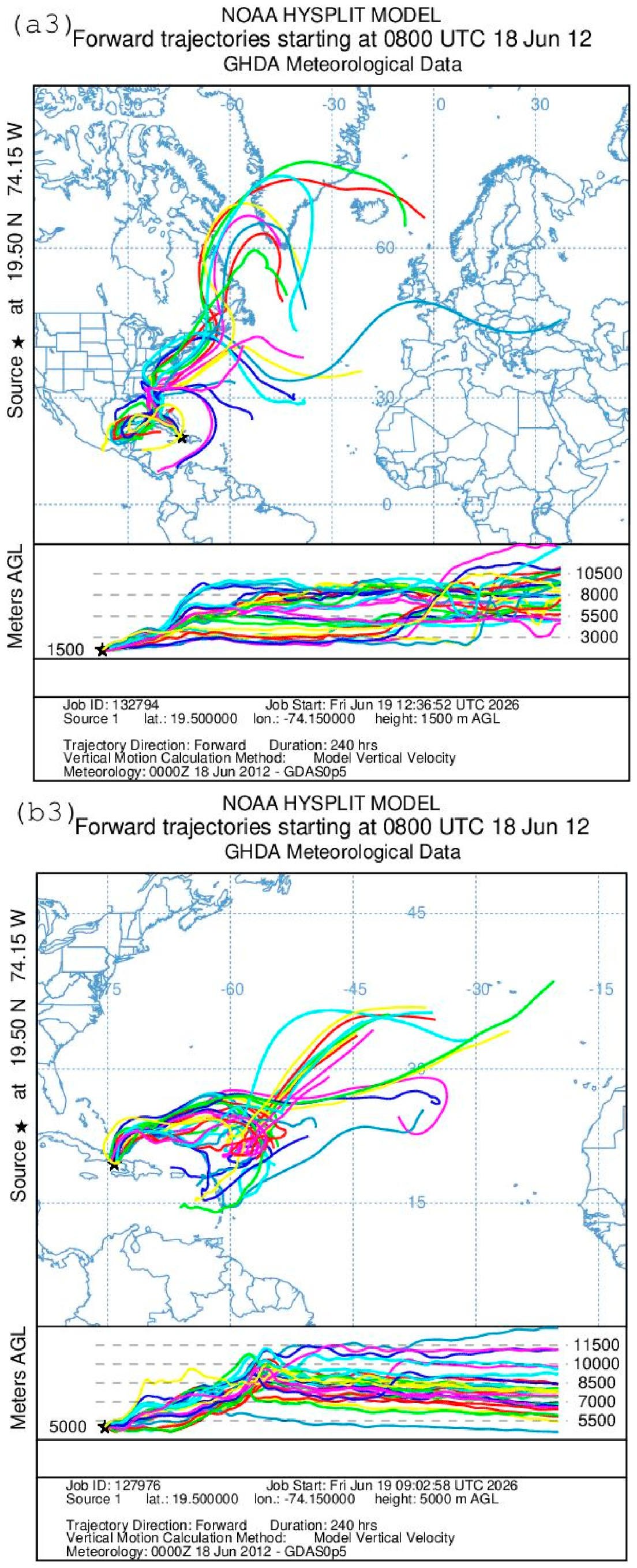 Meteorology 05 00035 g008d Meteorology 05 00035 g008d