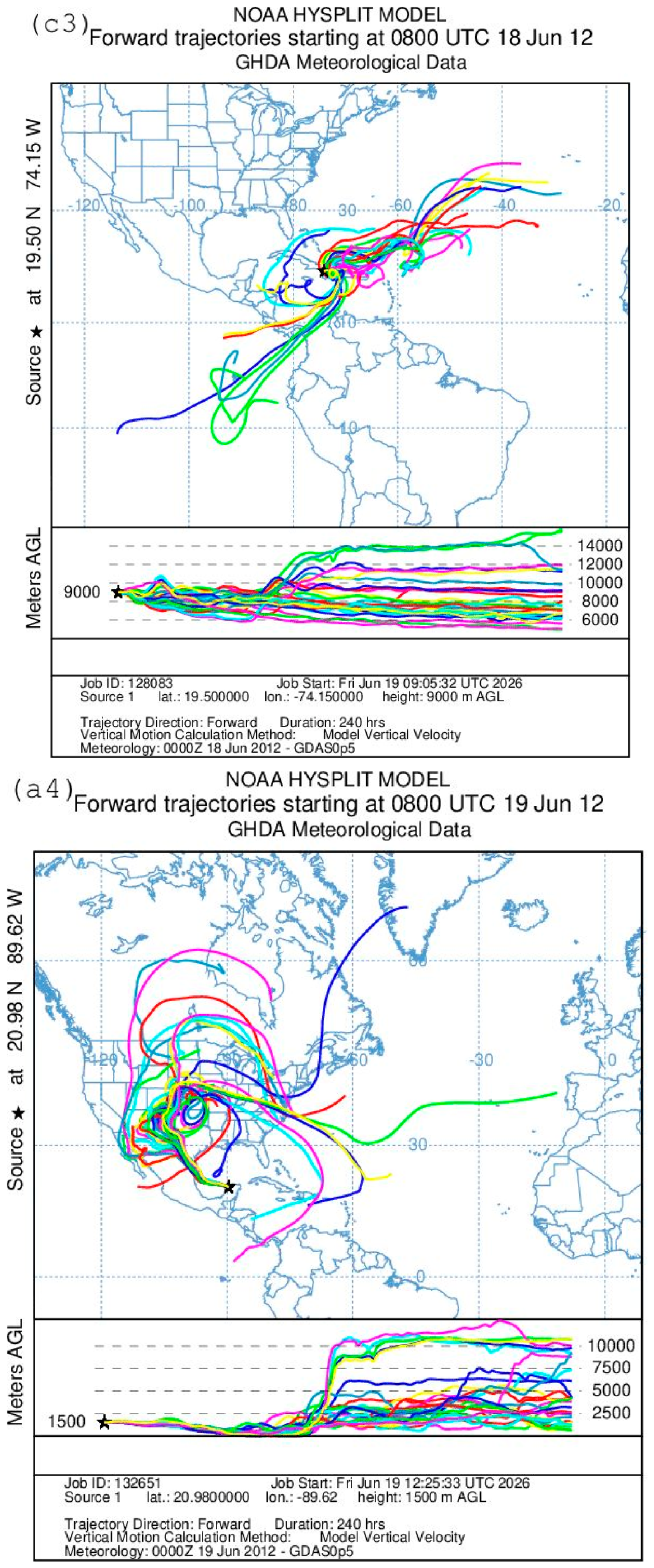 Meteorology 05 00035 g008e Meteorology 05 00035 g008e