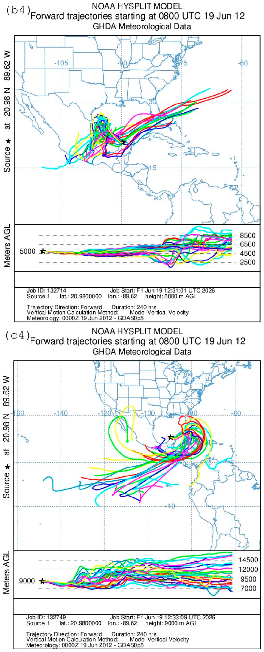 Meteorology 05 00035 g008f Meteorology 05 00035 g008f