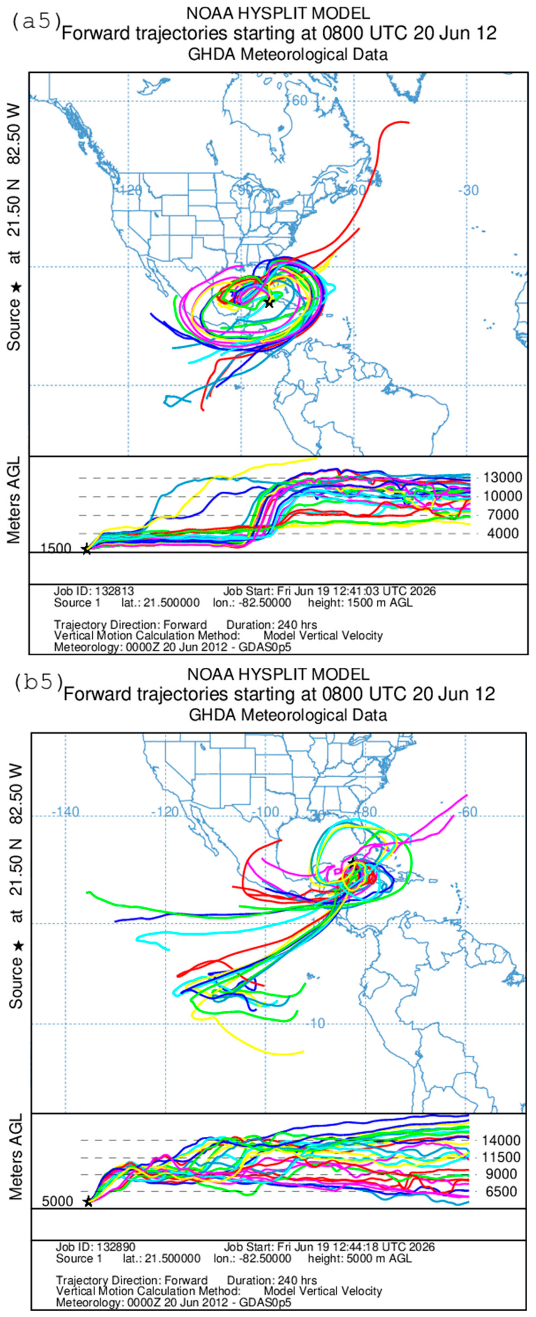 Meteorology 05 00035 g008g Meteorology 05 00035 g008g