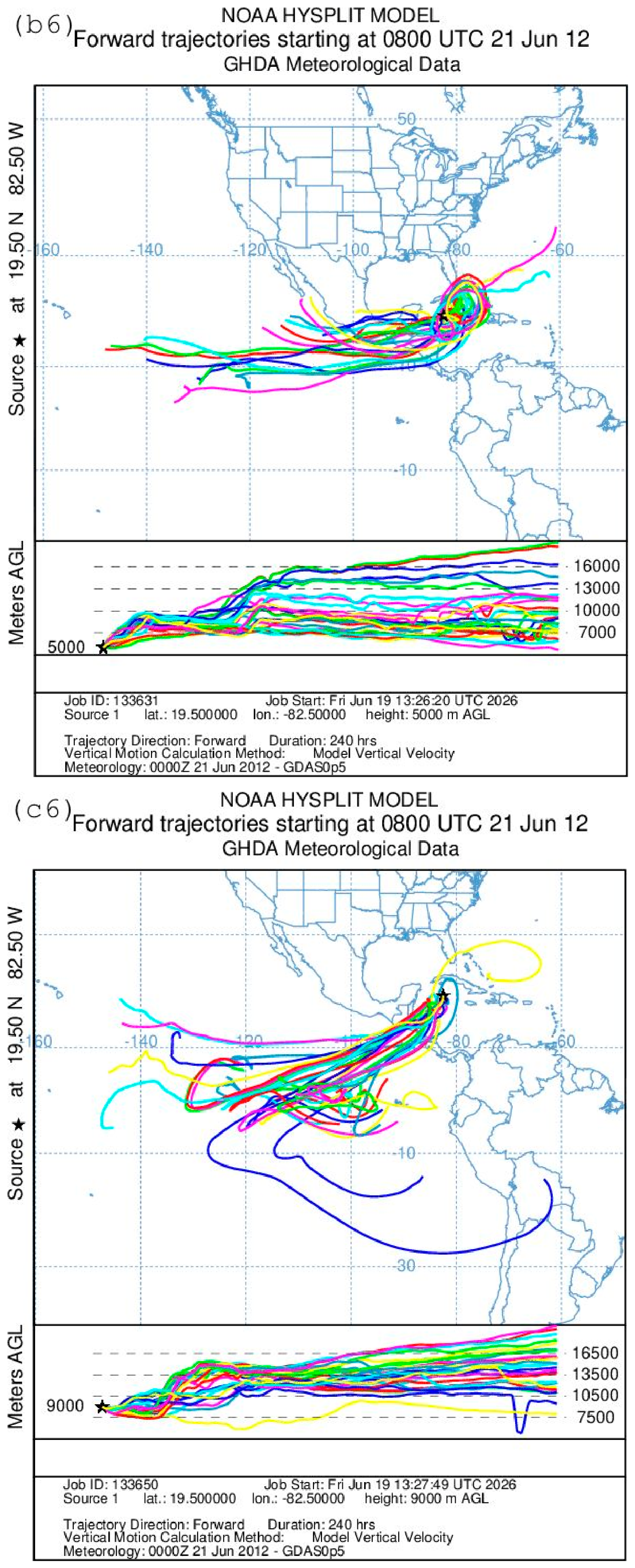Meteorology 05 00035 g008i Meteorology 05 00035 g008i