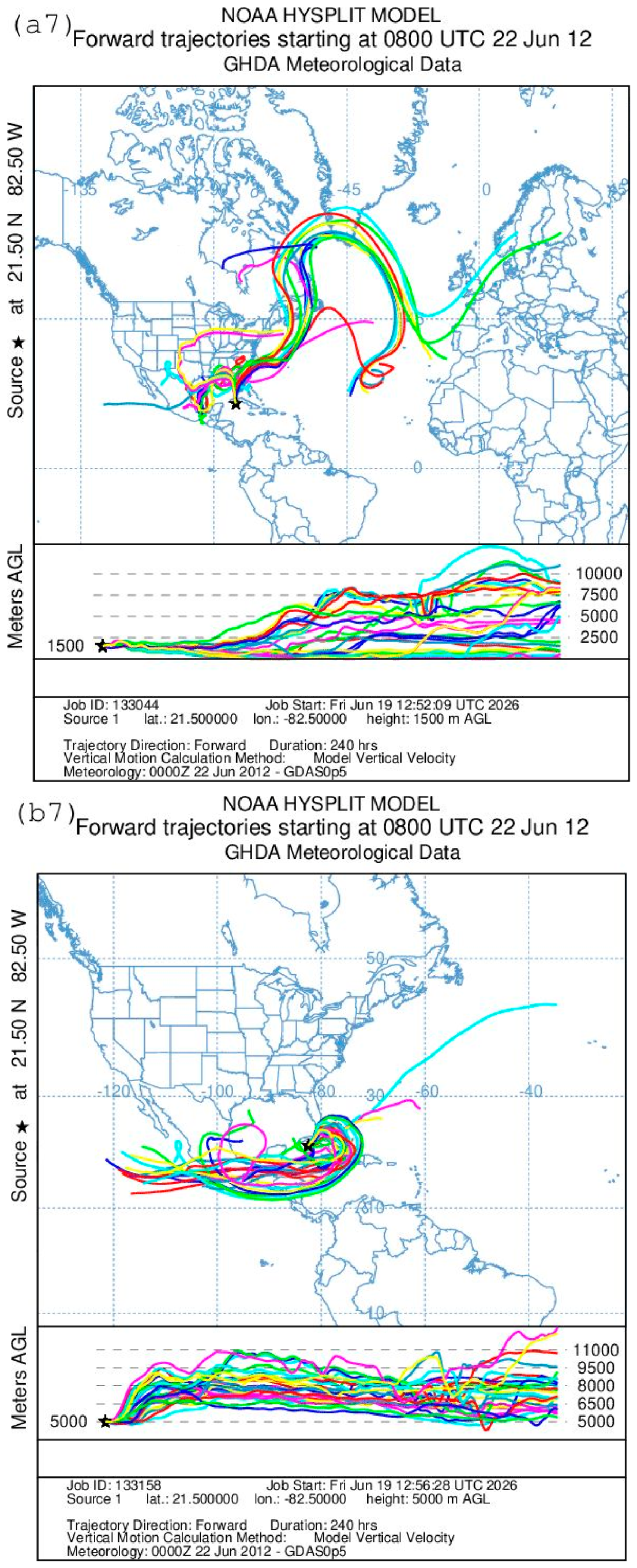 Meteorology 05 00035 g008j Meteorology 05 00035 g008j