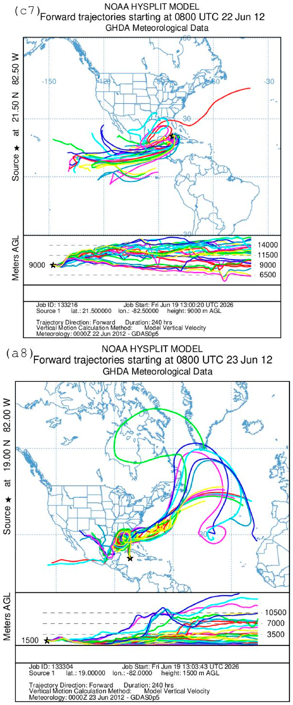 Meteorology 05 00035 g008k Meteorology 05 00035 g008k