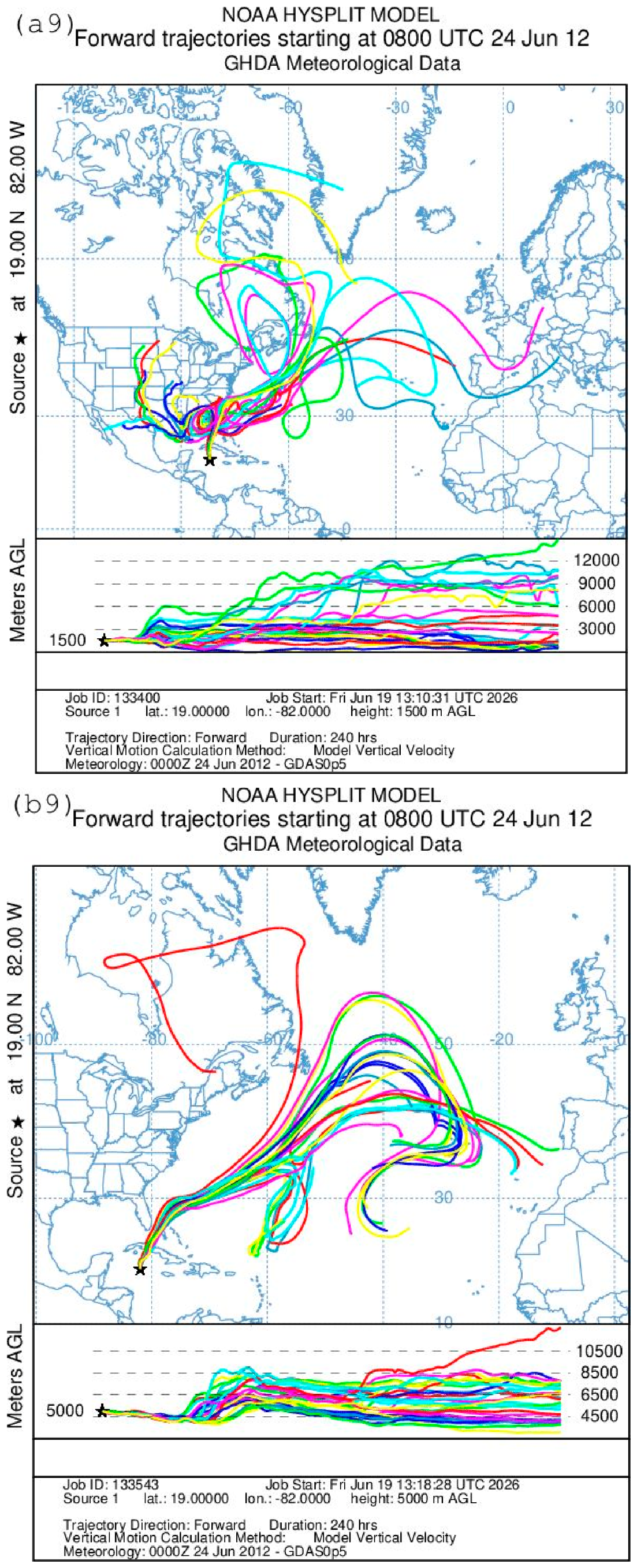 Meteorology 05 00035 g008m Meteorology 05 00035 g008m