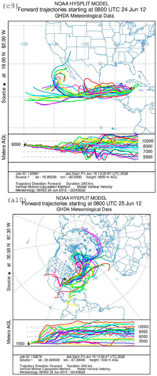 Meteorology 05 00035 g008n Meteorology 05 00035 g008n