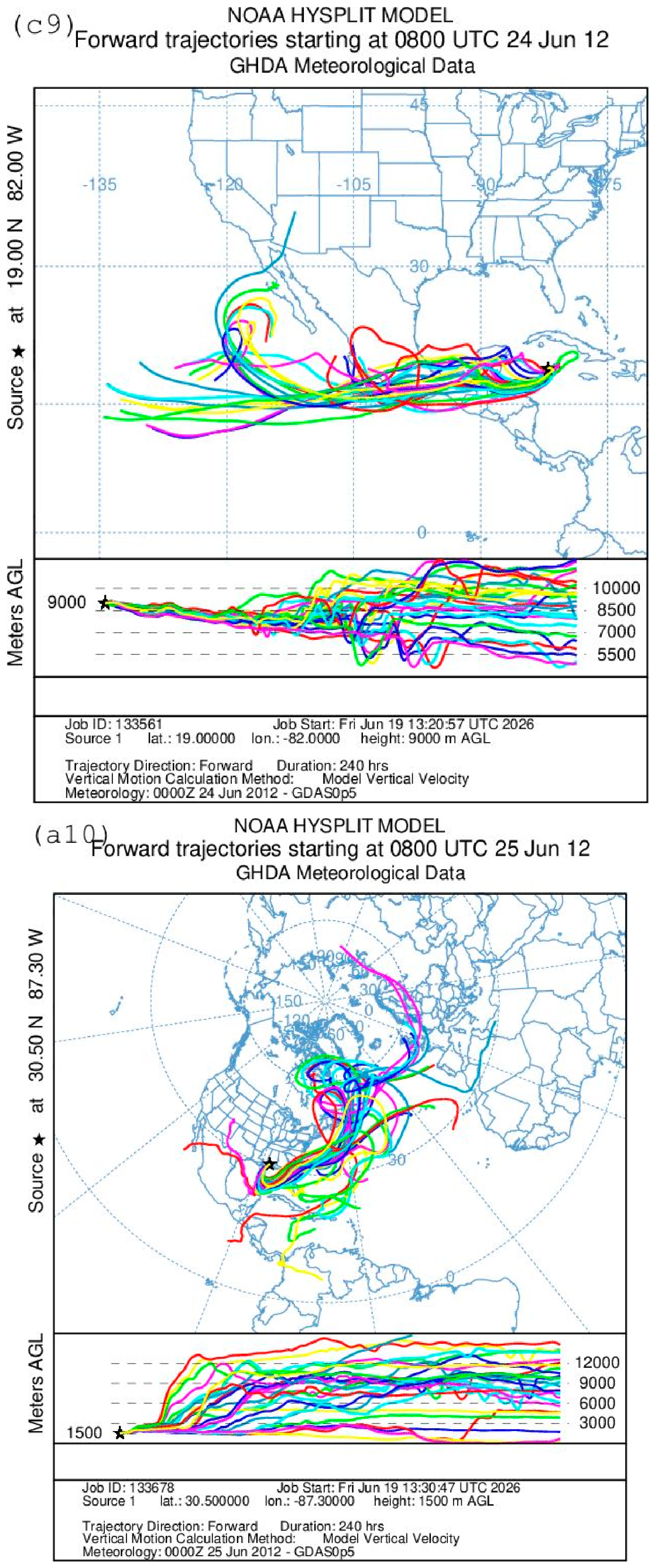Meteorology 05 00035 g008n Meteorology 05 00035 g008n