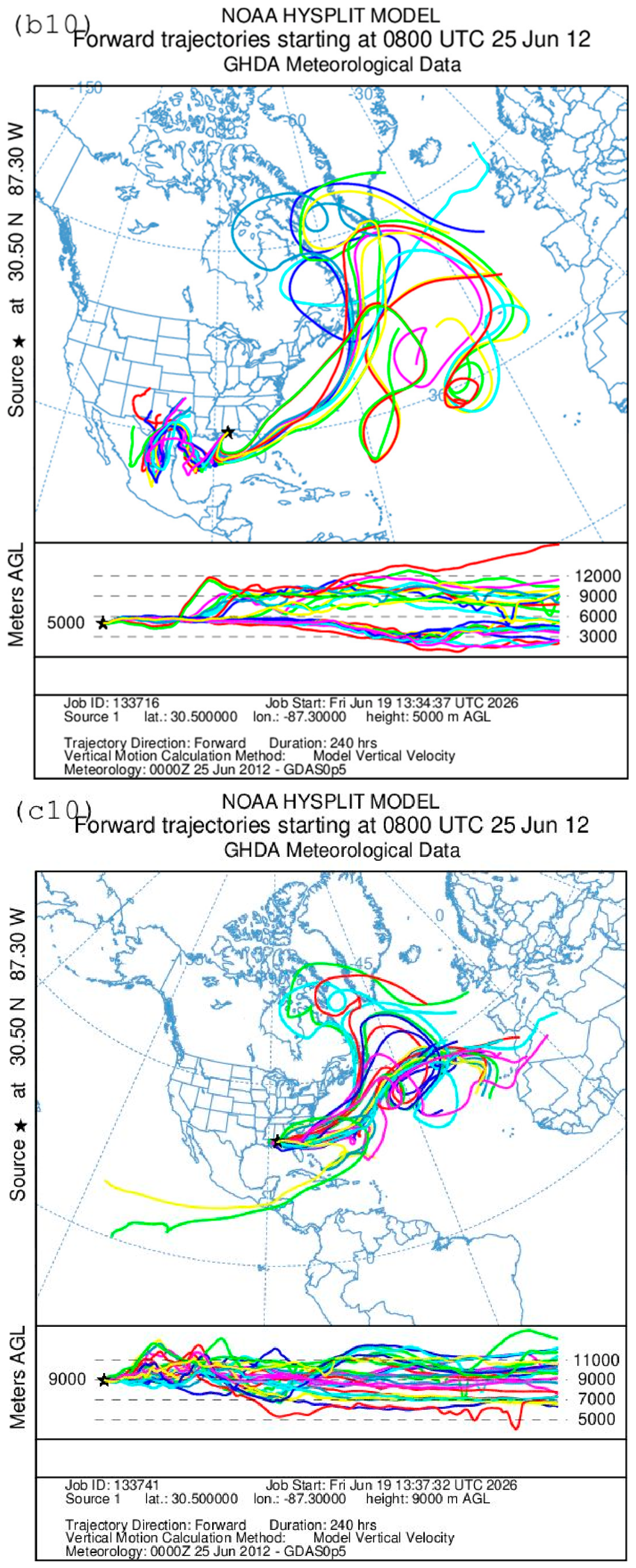 Meteorology 05 00035 g008o Meteorology 05 00035 g008o