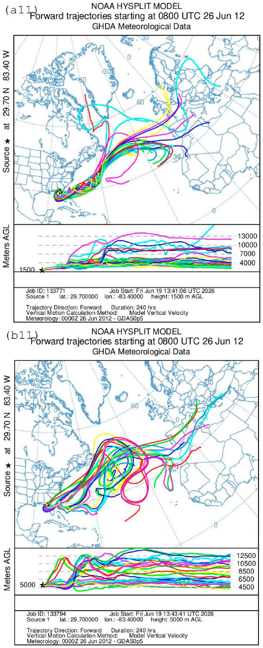 Meteorology 05 00035 g008p Meteorology 05 00035 g008p