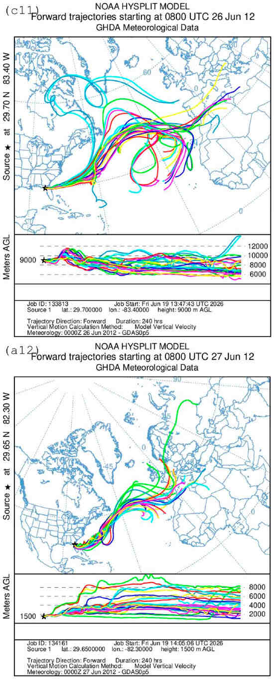 Meteorology 05 00035 g008q Meteorology 05 00035 g008q