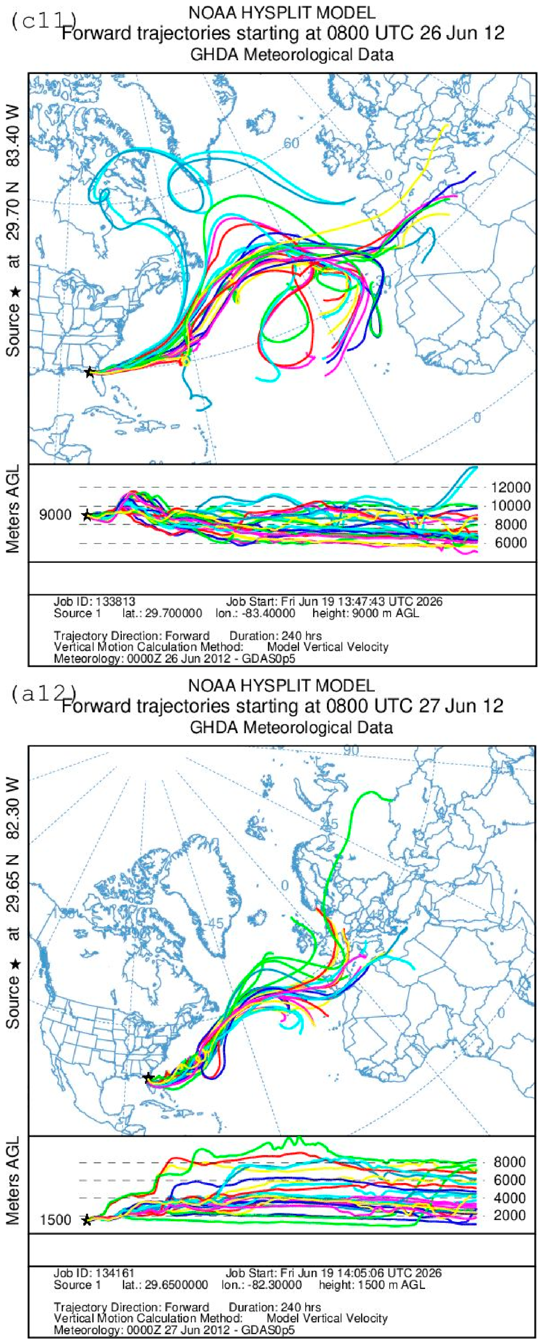 Meteorology 05 00035 g008q Meteorology 05 00035 g008q