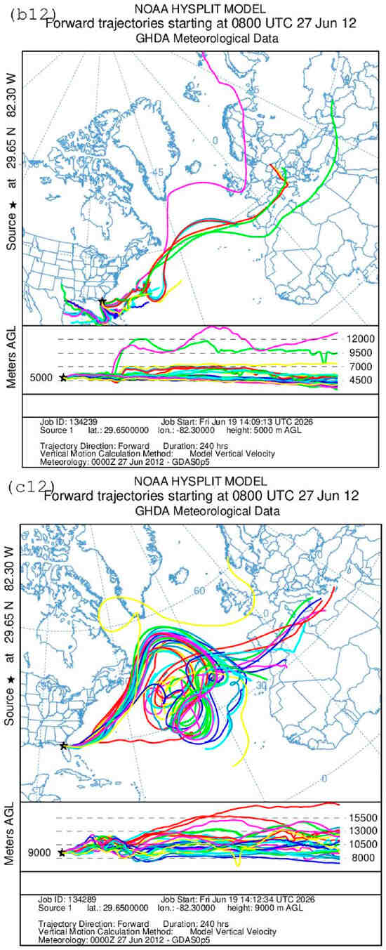 Meteorology 05 00035 g008r Meteorology 05 00035 g008r