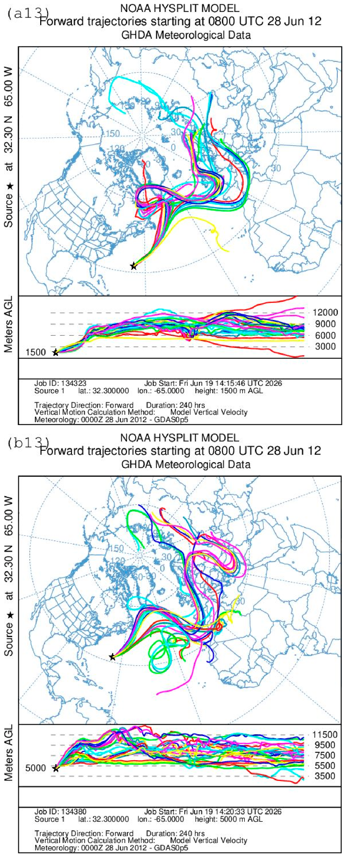 Meteorology 05 00035 g008s Meteorology 05 00035 g008s