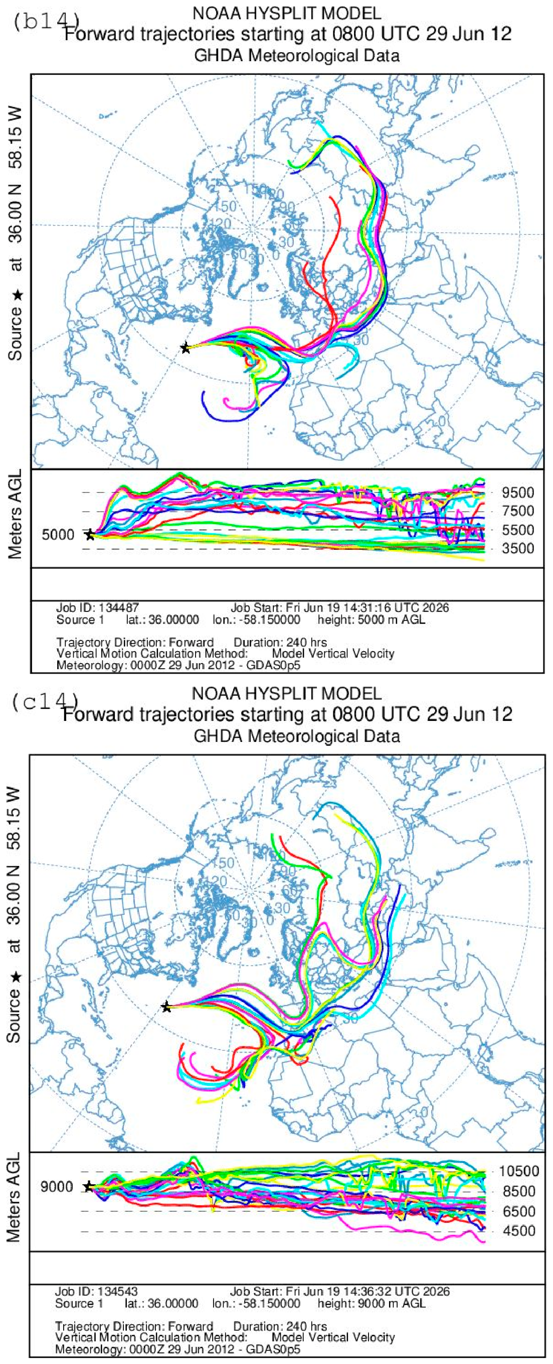 Meteorology 05 00035 g008u Meteorology 05 00035 g008u