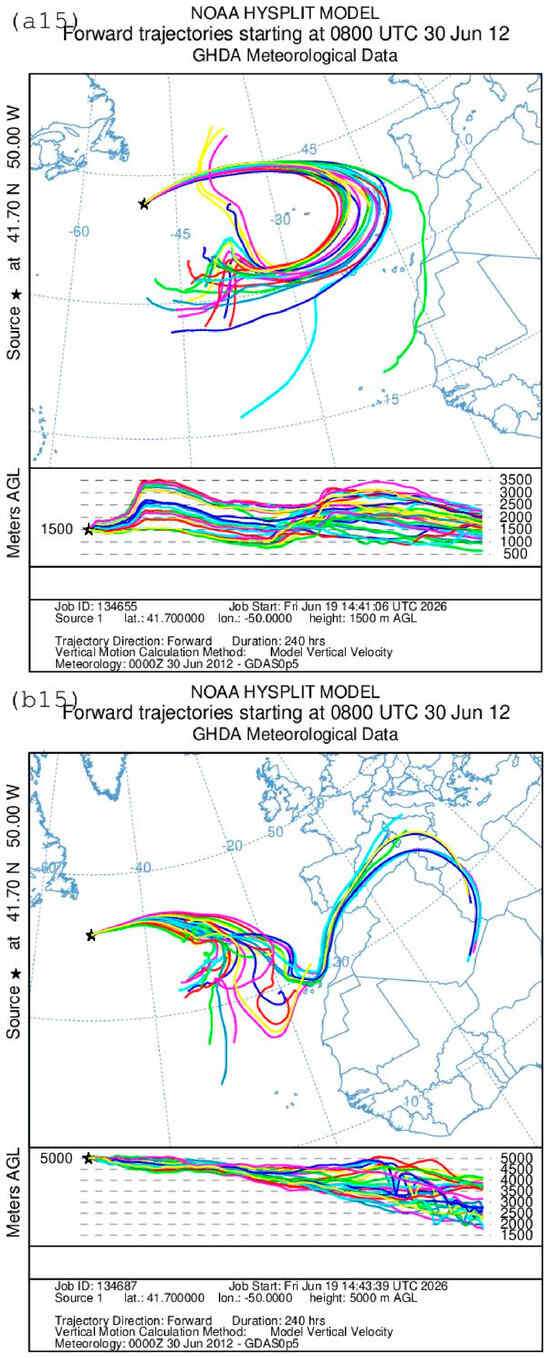Meteorology 05 00035 g008v Meteorology 05 00035 g008v
