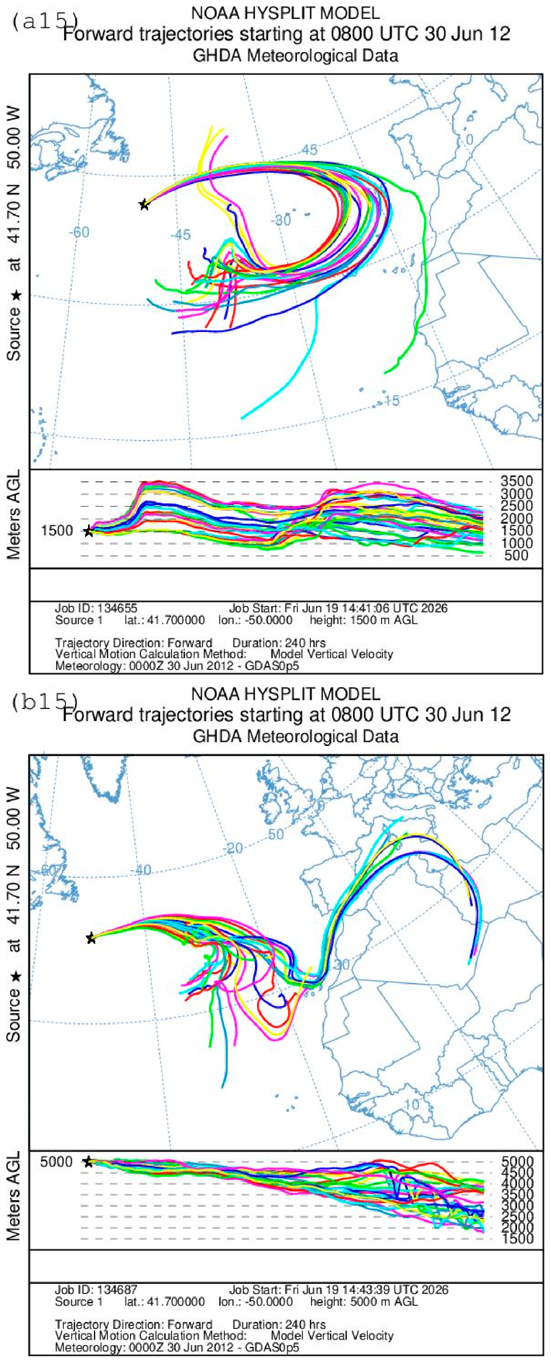 Meteorology 05 00035 g008v Meteorology 05 00035 g008v