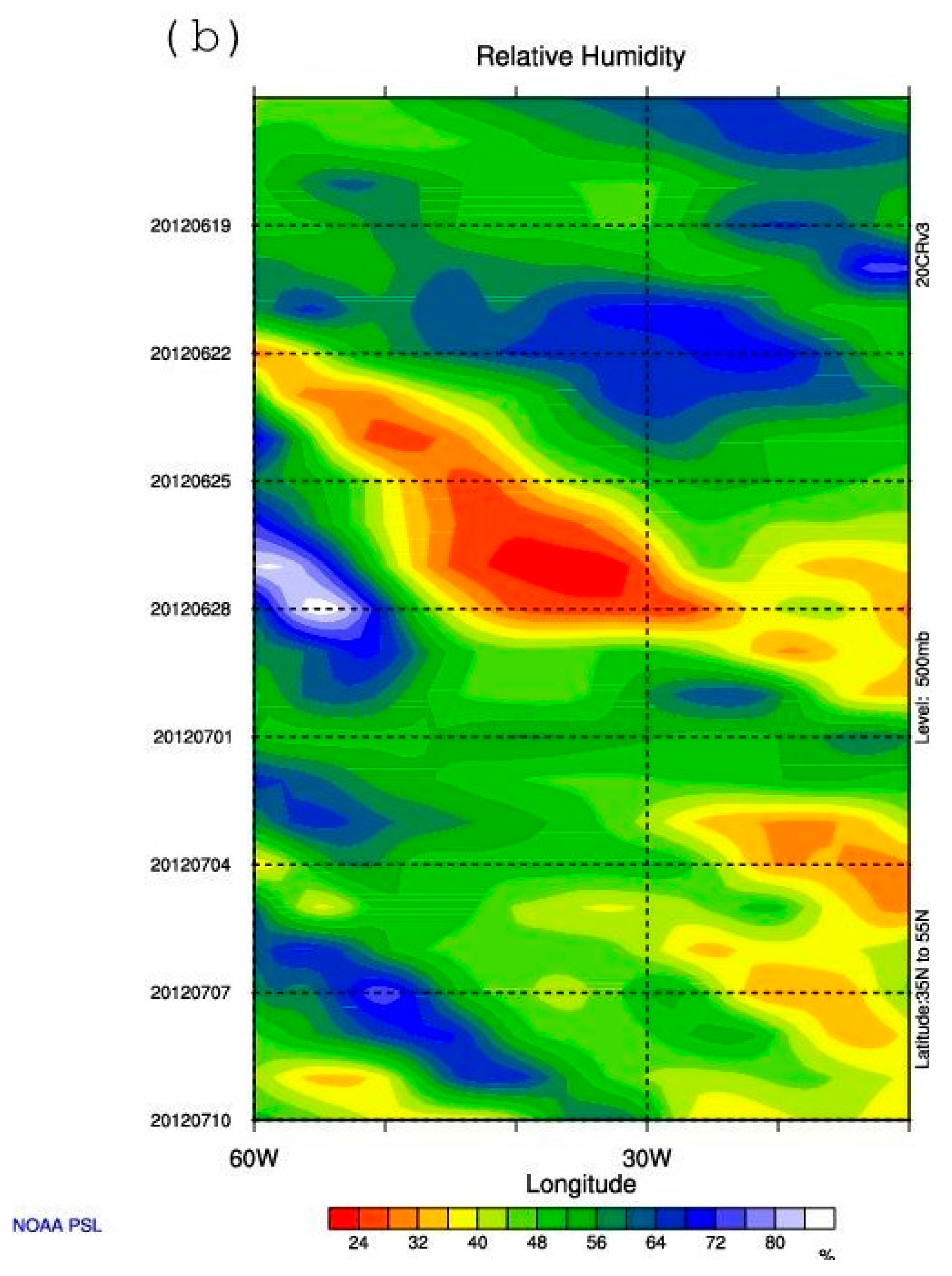 Meteorology 05 00035 g009b Meteorology 05 00035 g009b