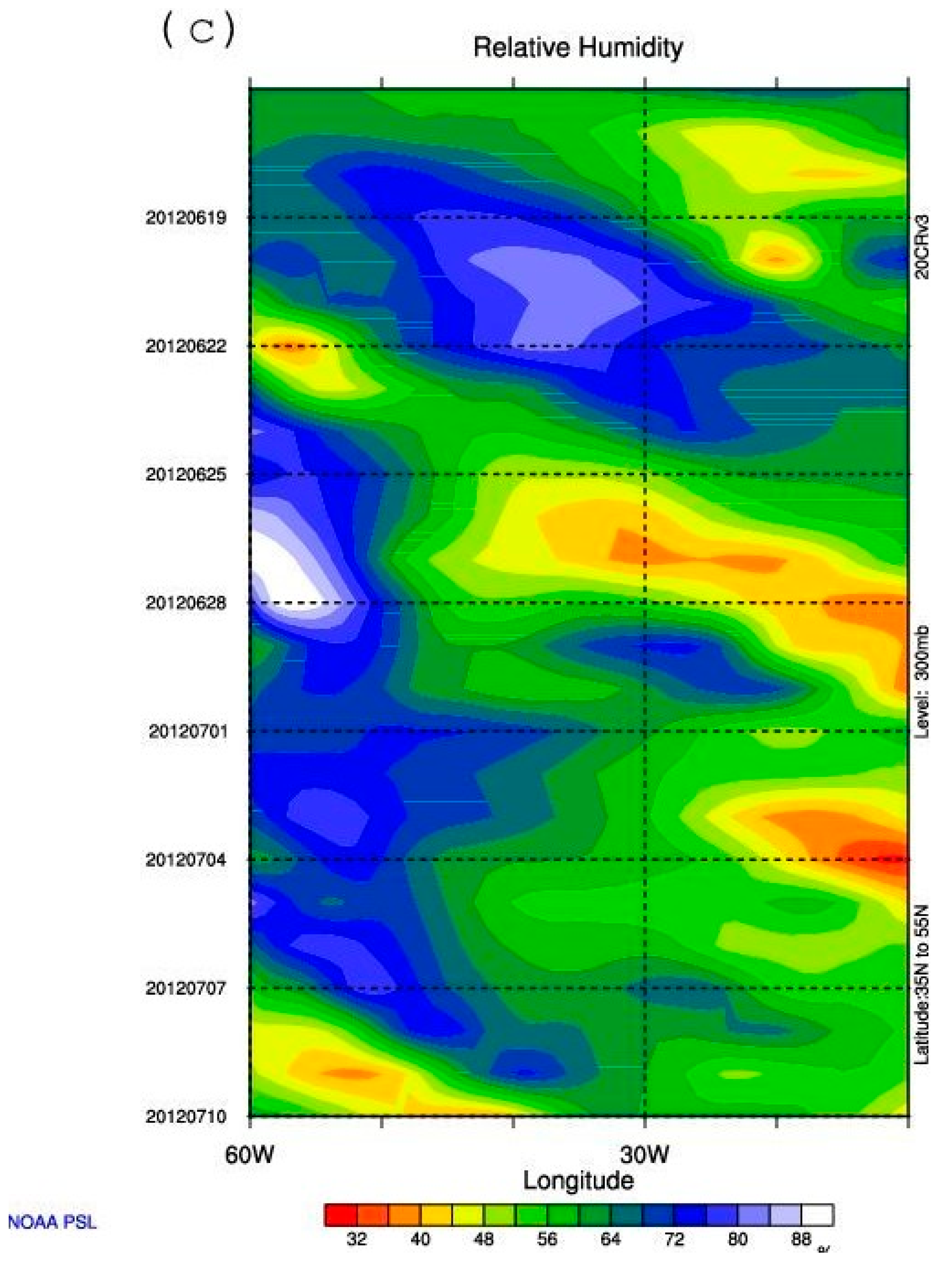 Meteorology 05 00035 g009c Meteorology 05 00035 g009c