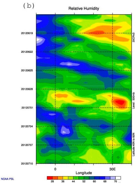 Meteorology 05 00035 g010b Meteorology 05 00035 g010b