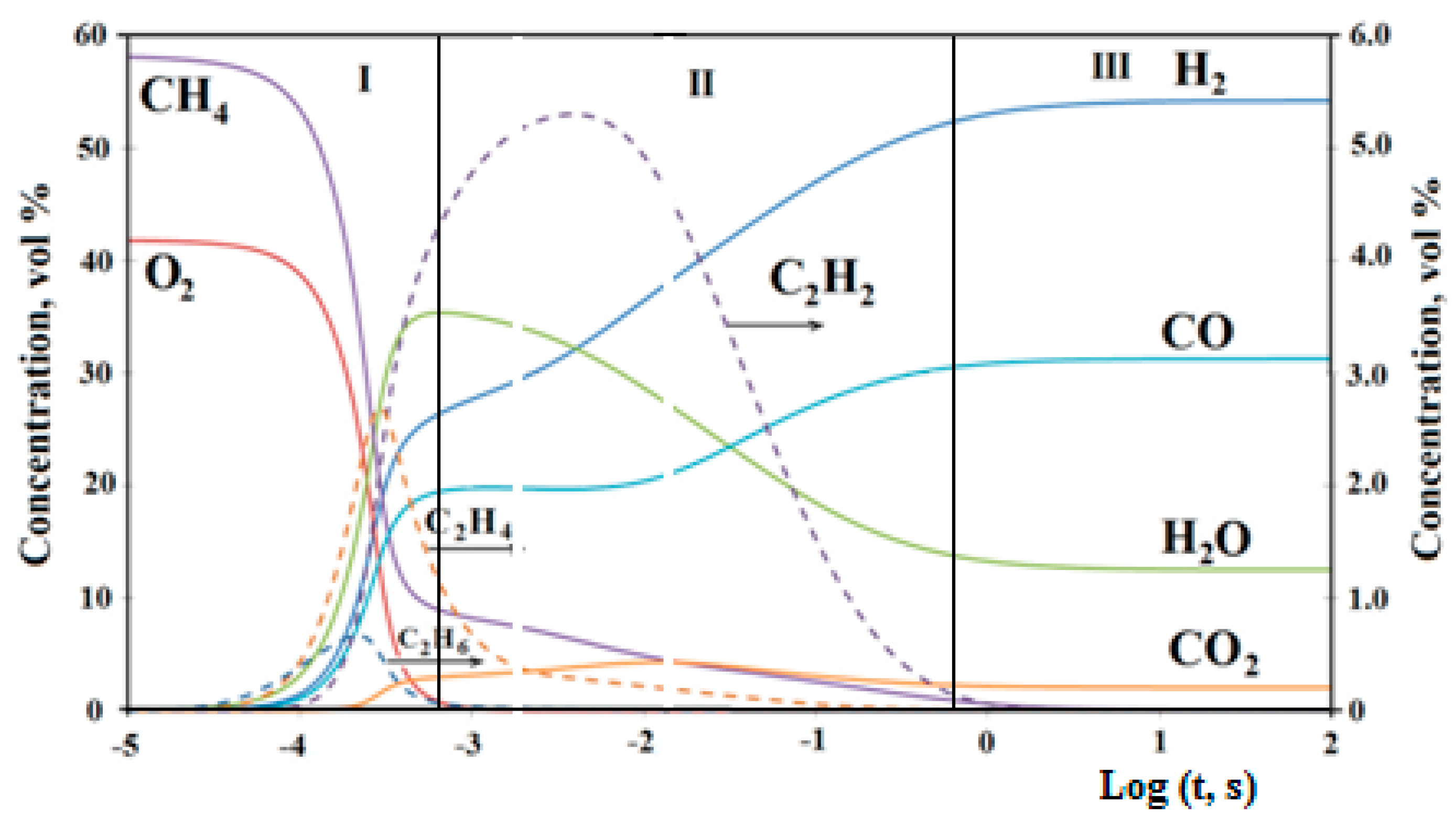 Methane 01 00009 g004