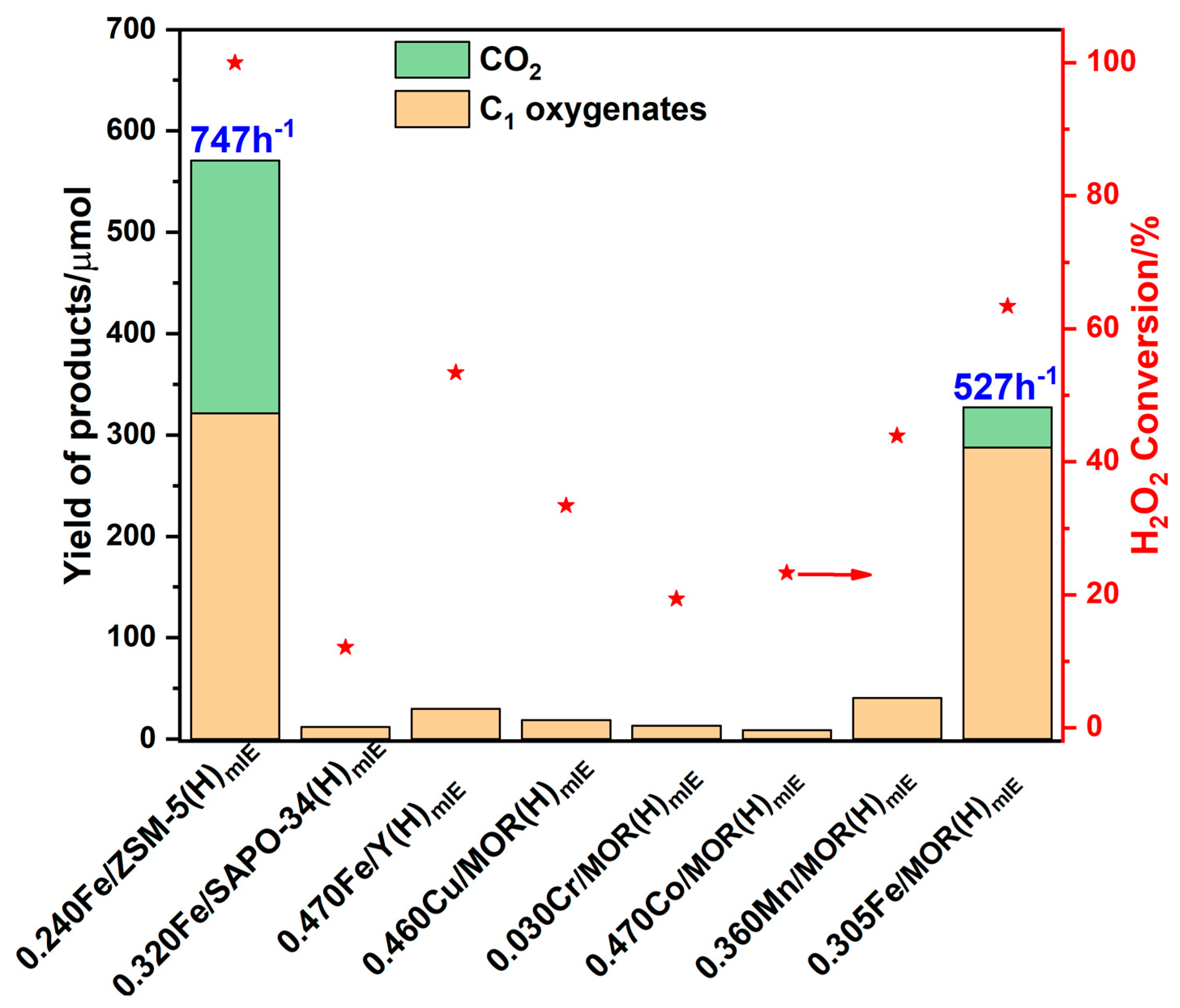 Methane 01 00010 g004