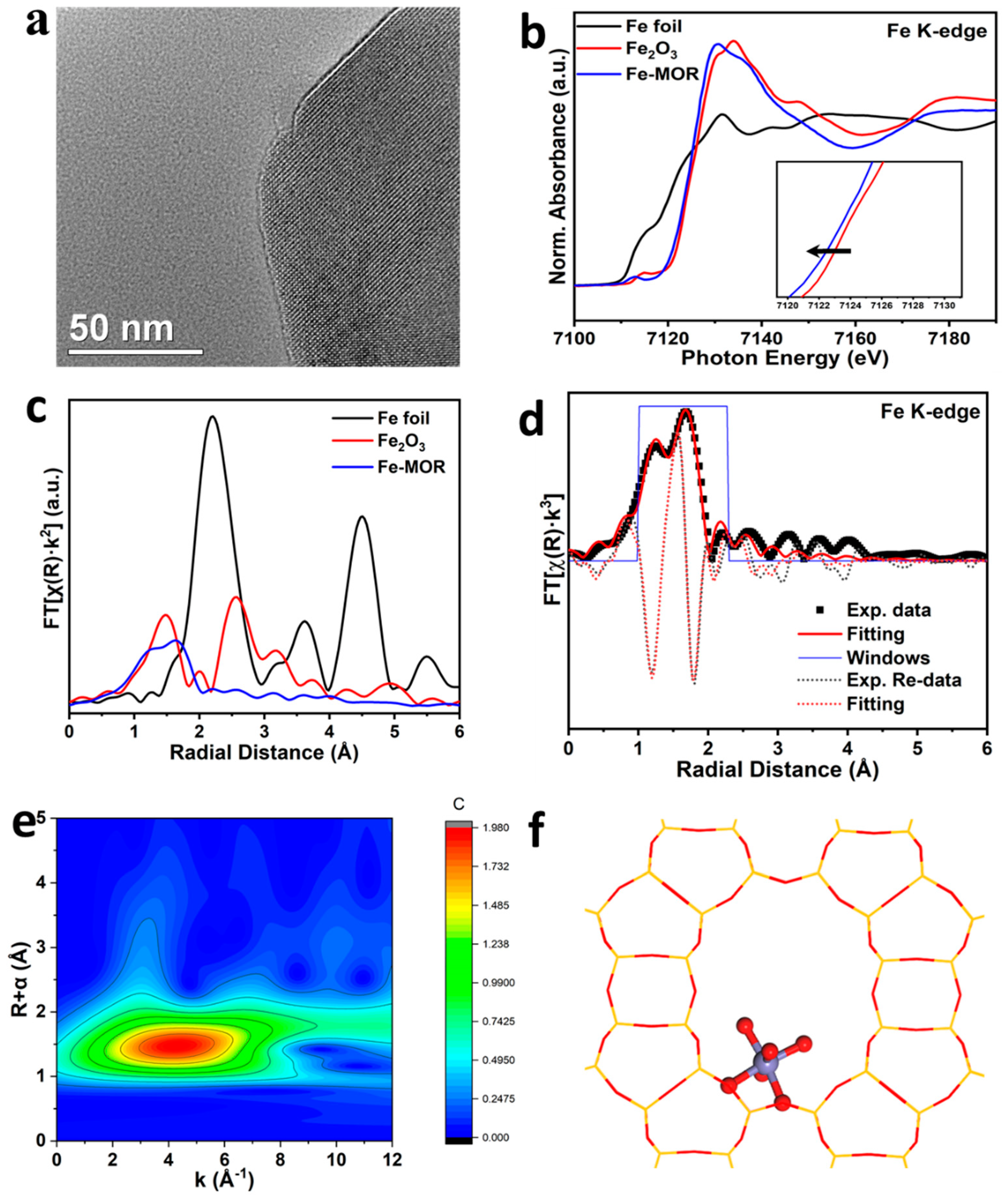 Methane 01 00010 g007