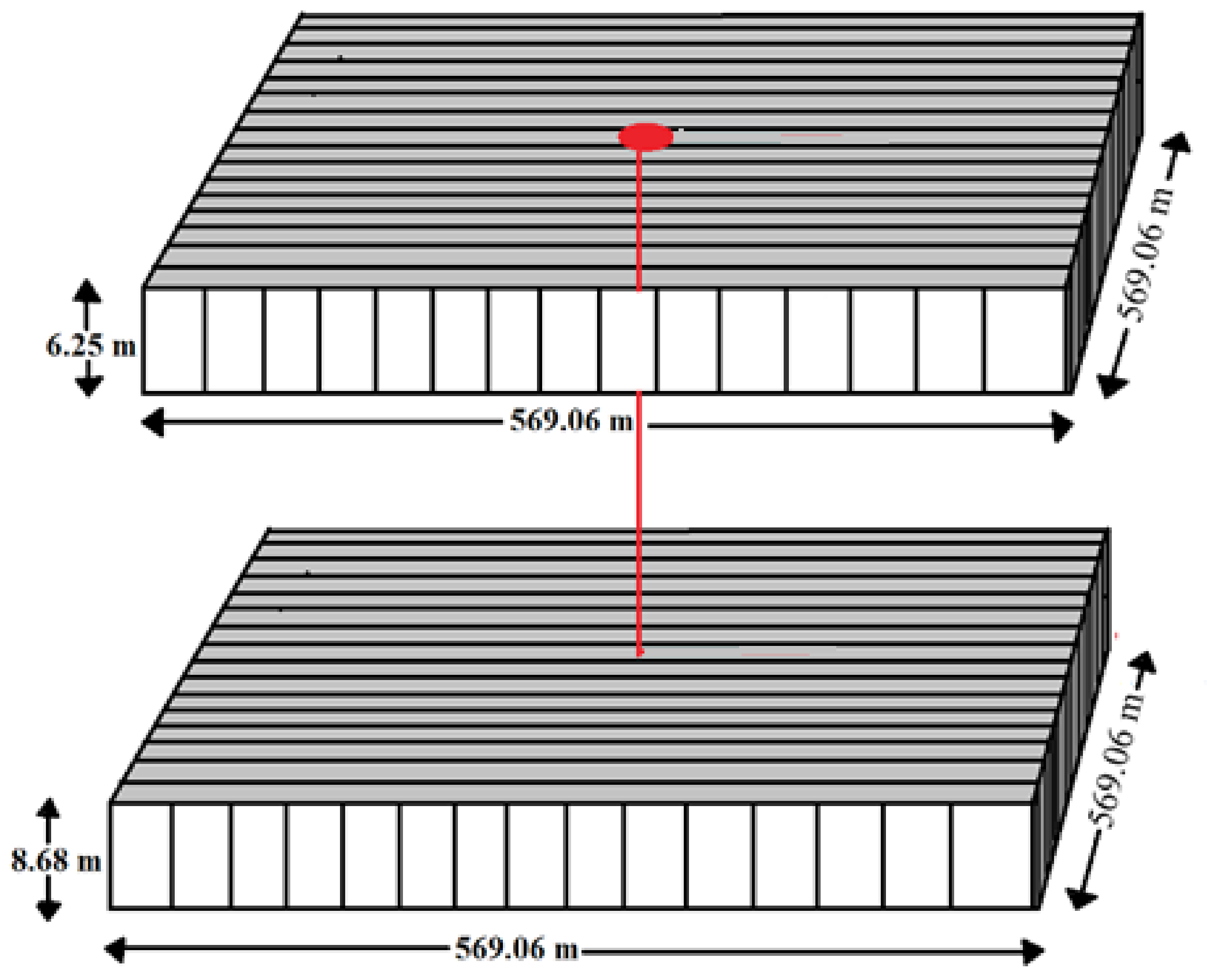 Methane 01 00019 g002