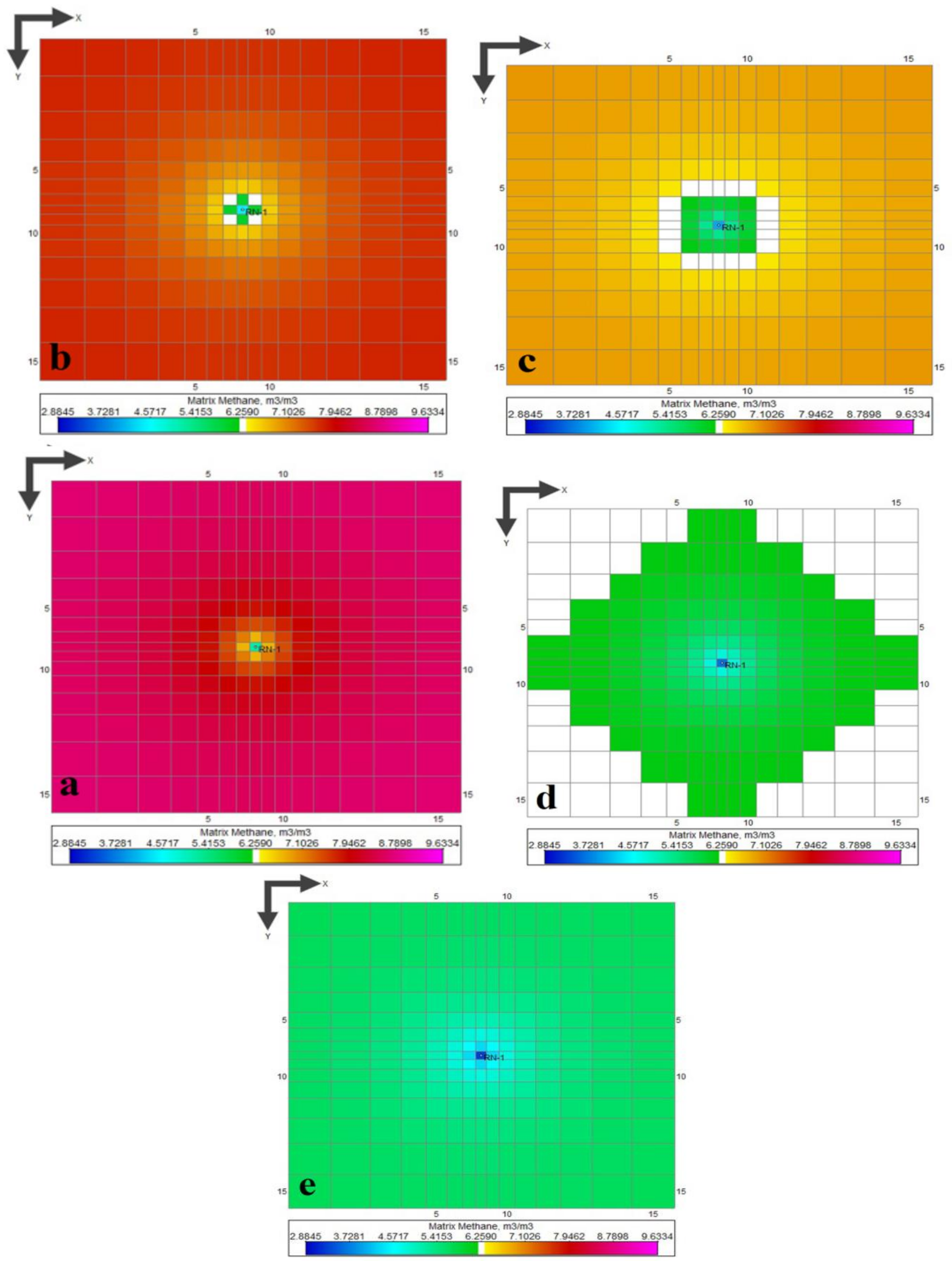 Methane 01 00019 g003