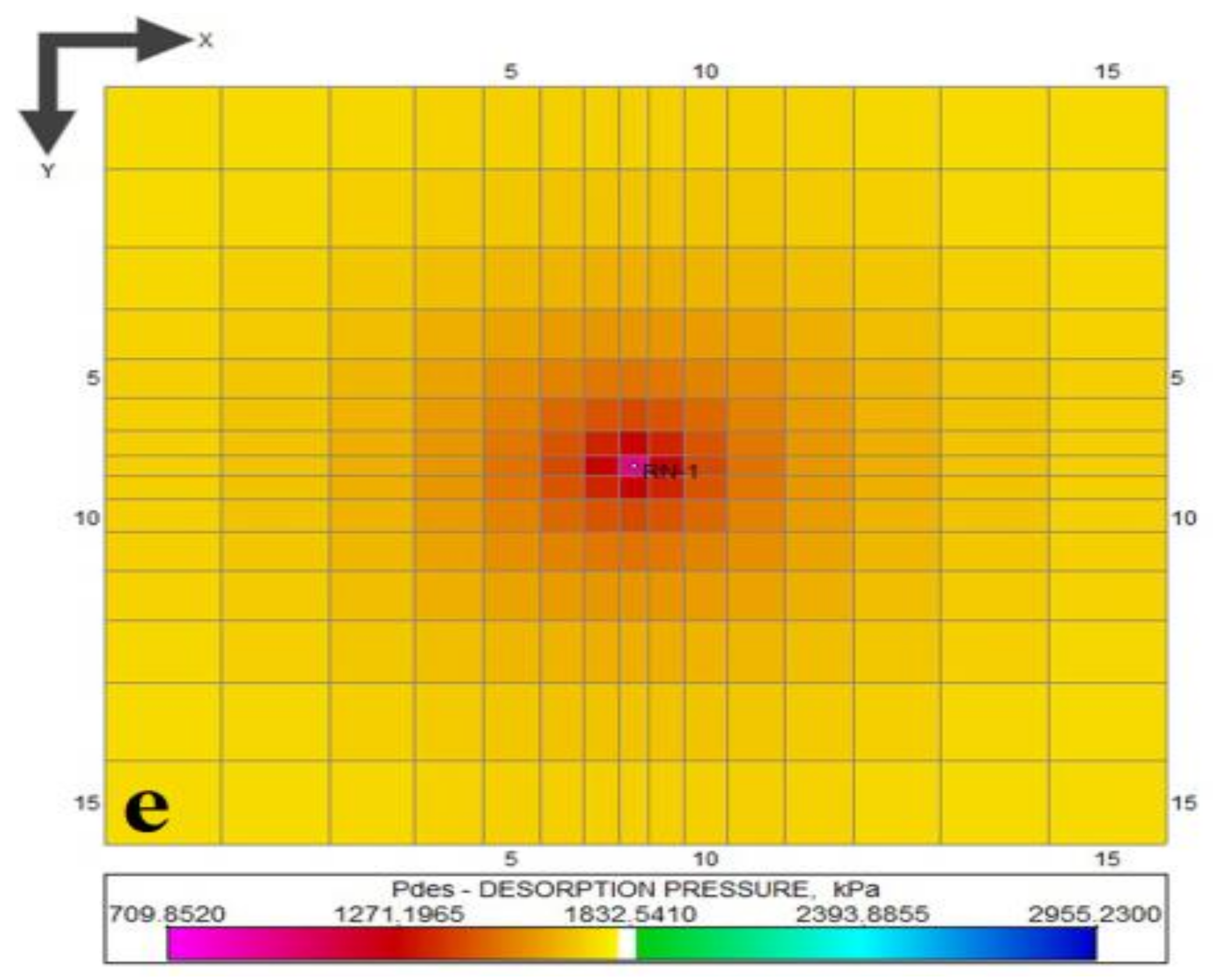 Methane 01 00019 g006b
