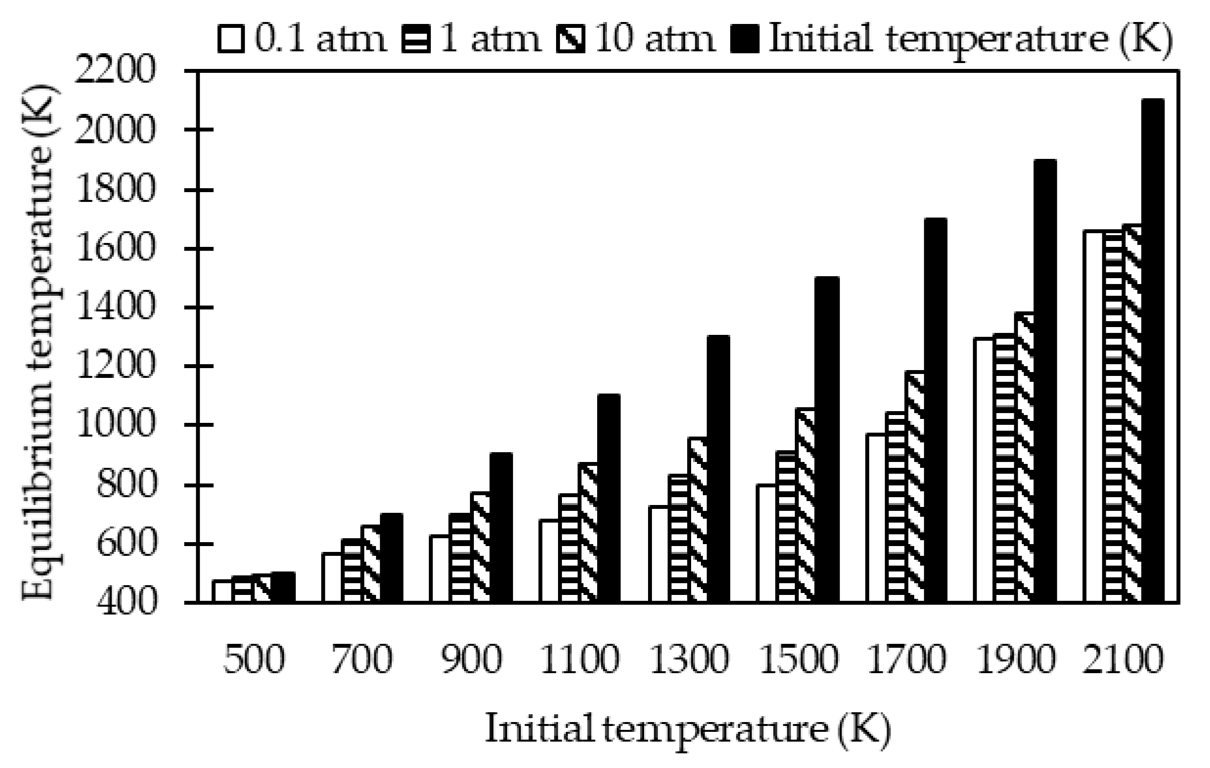 Methane 01 00020 g009