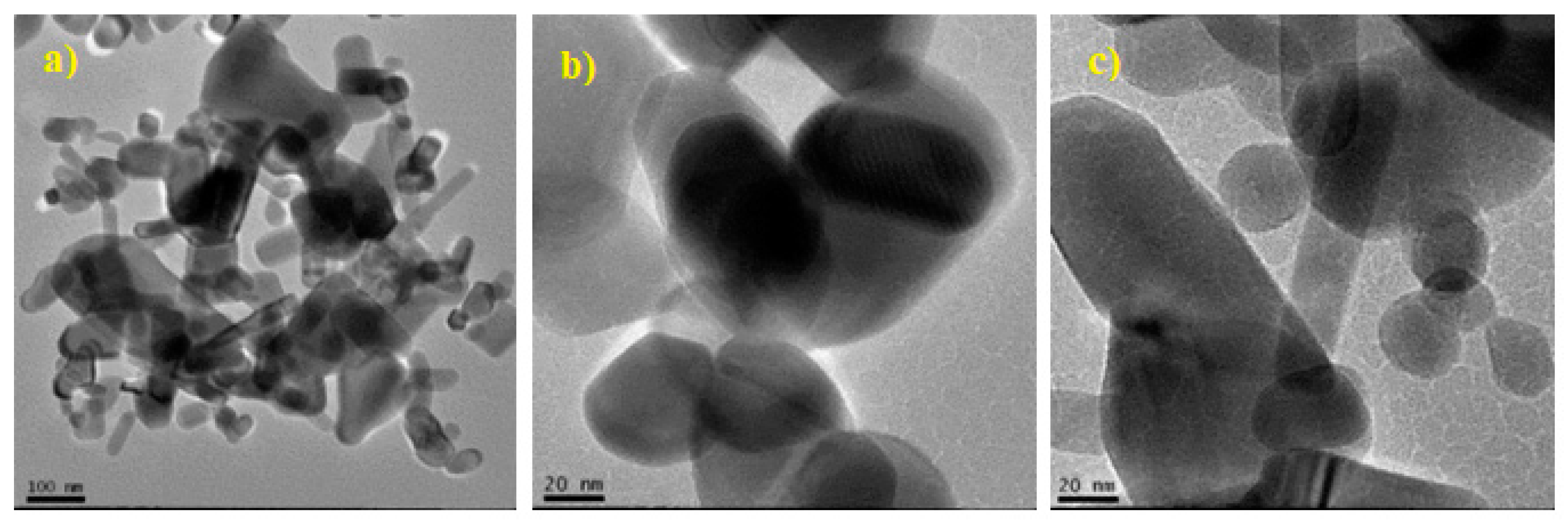 Methane 02 00003 g002