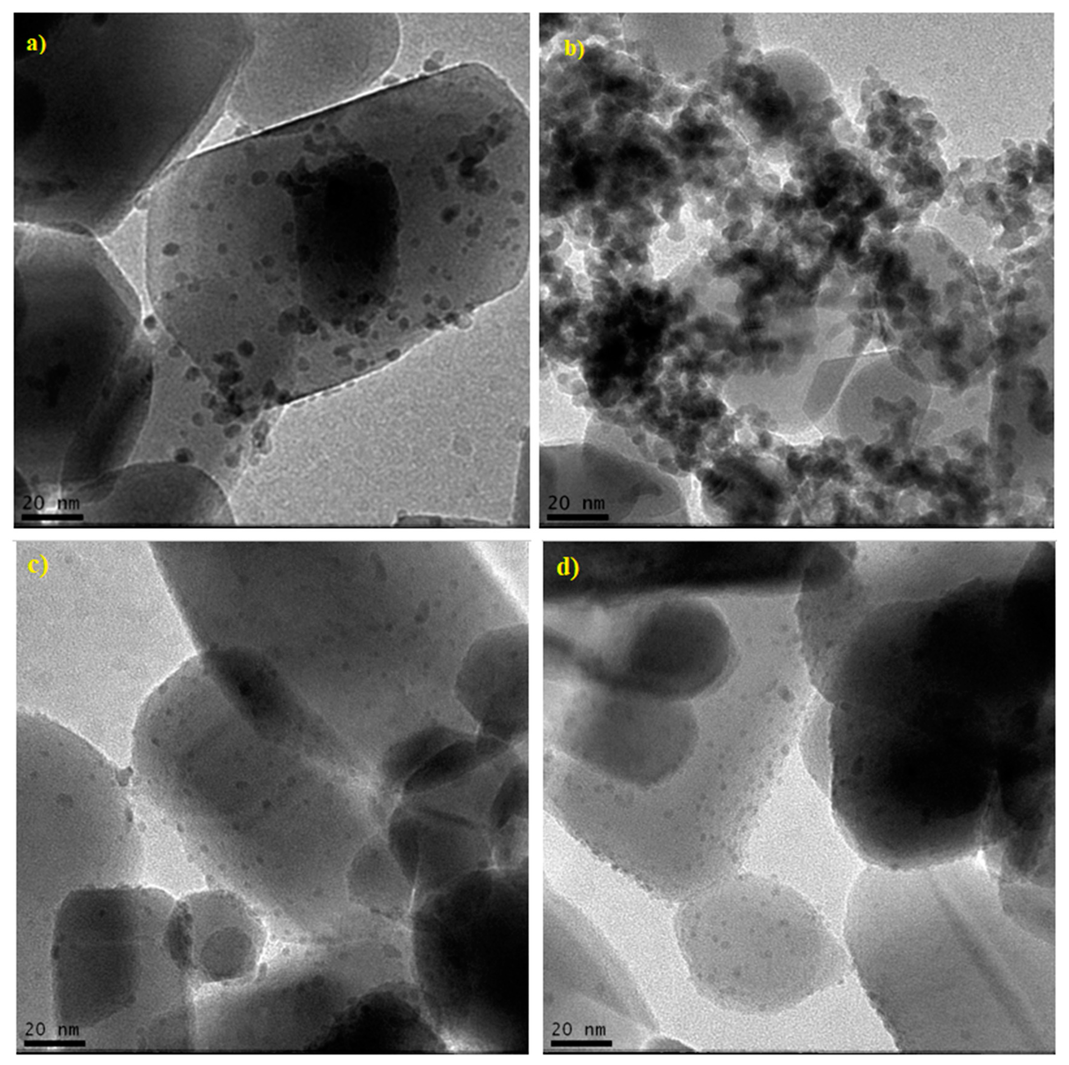 Methane 02 00003 g003