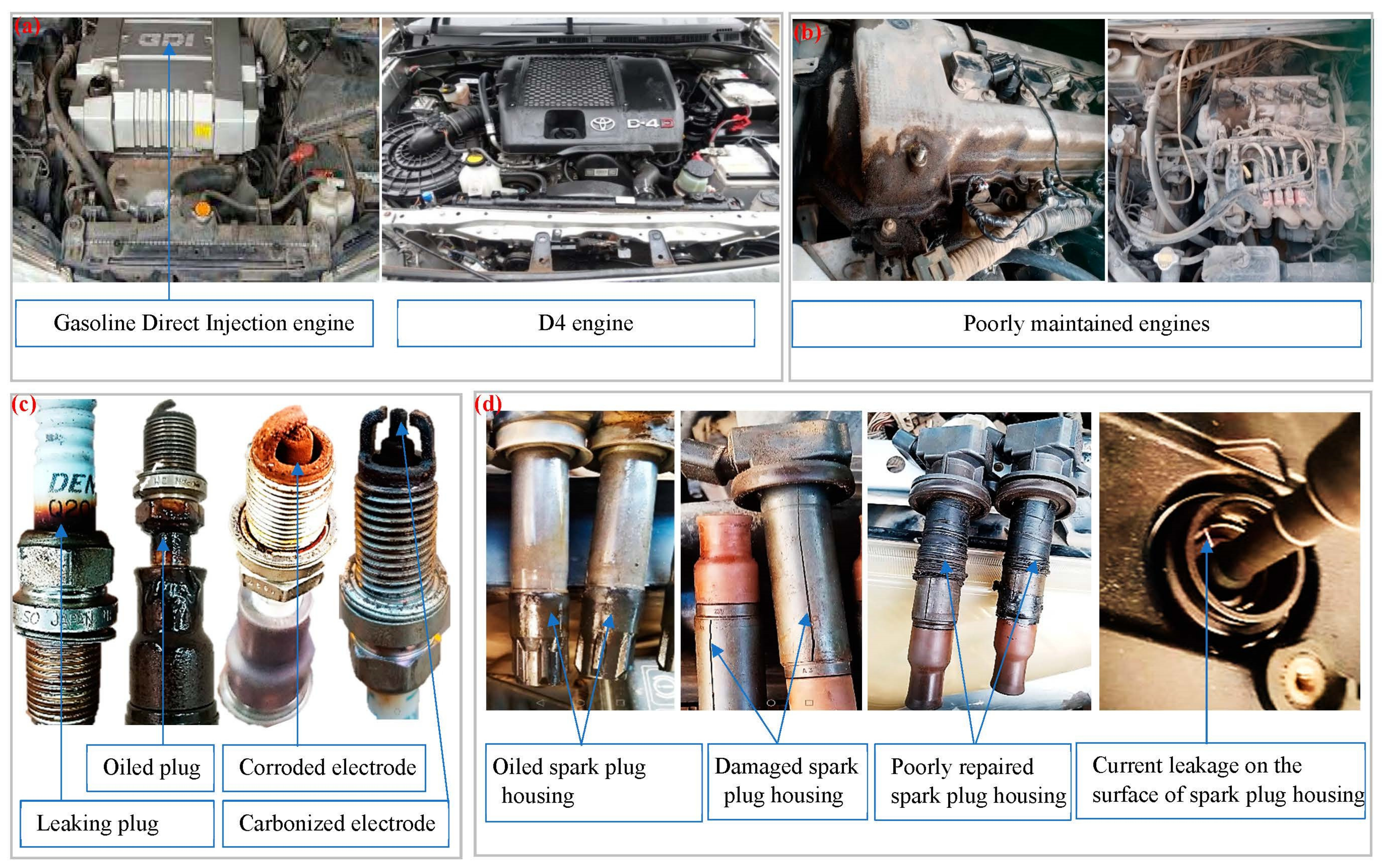 Methane 02 00006 g007 Methane 02 00006 g007