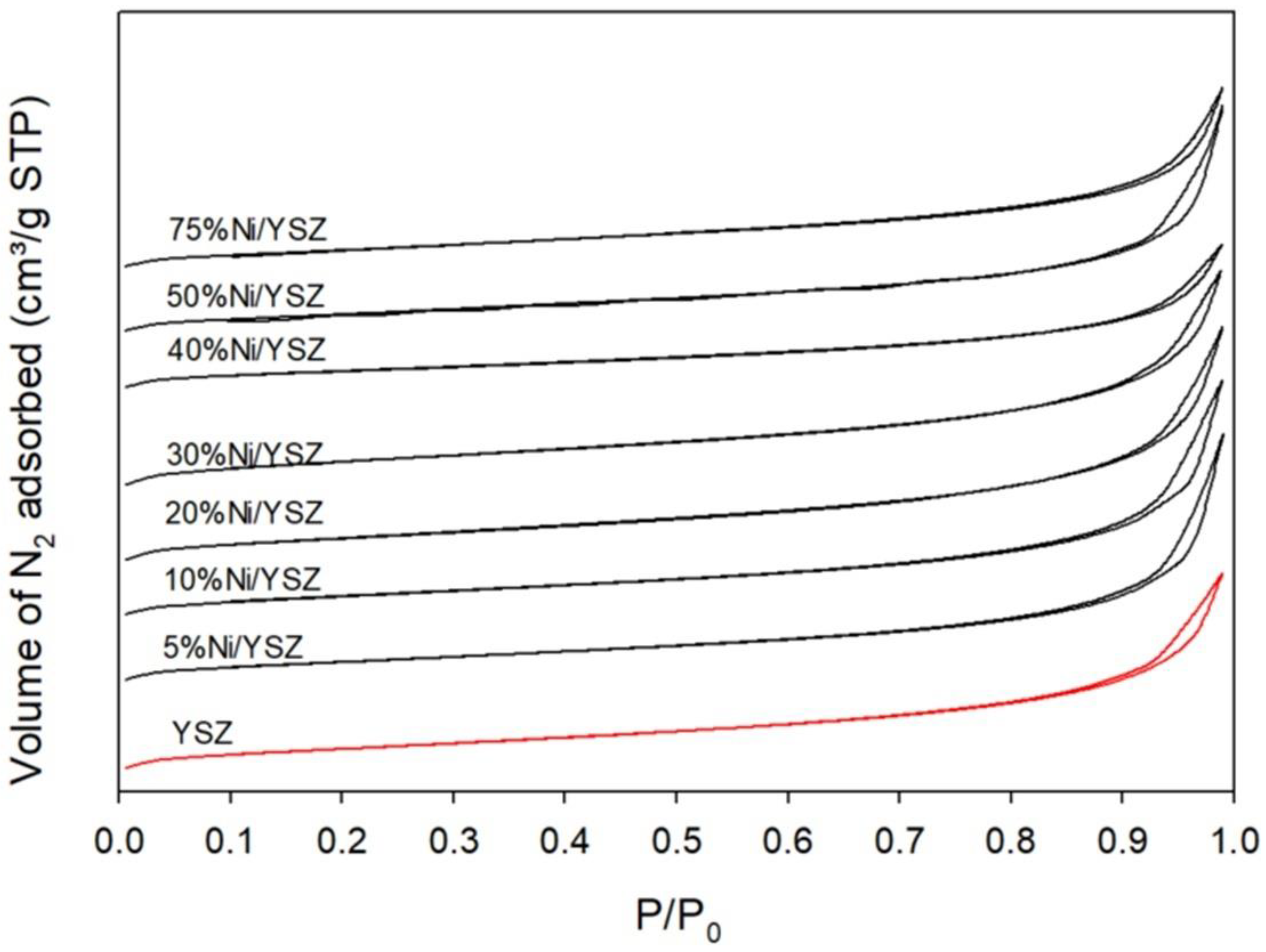 Methane 02 00007 g001
