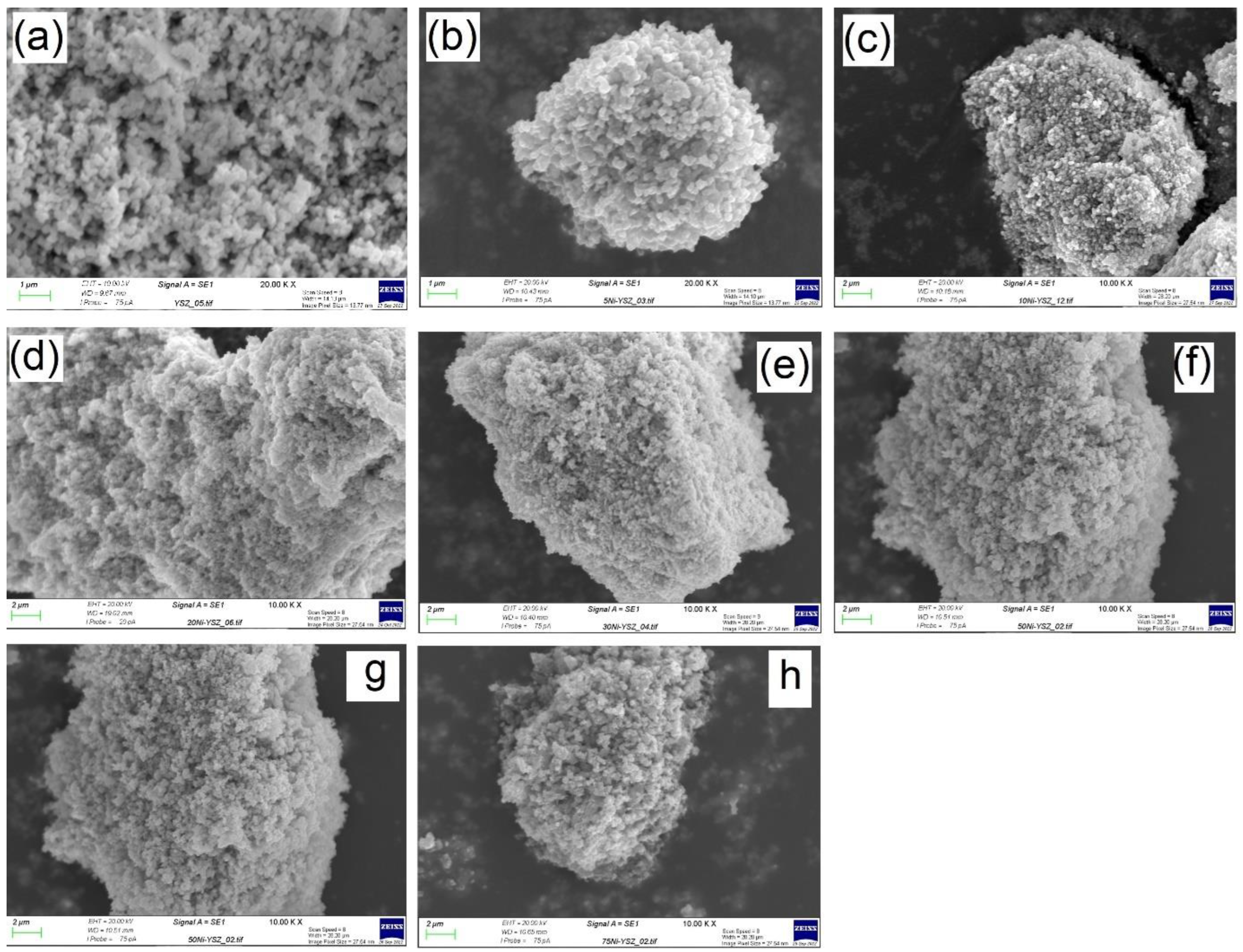 Methane 02 00007 g003