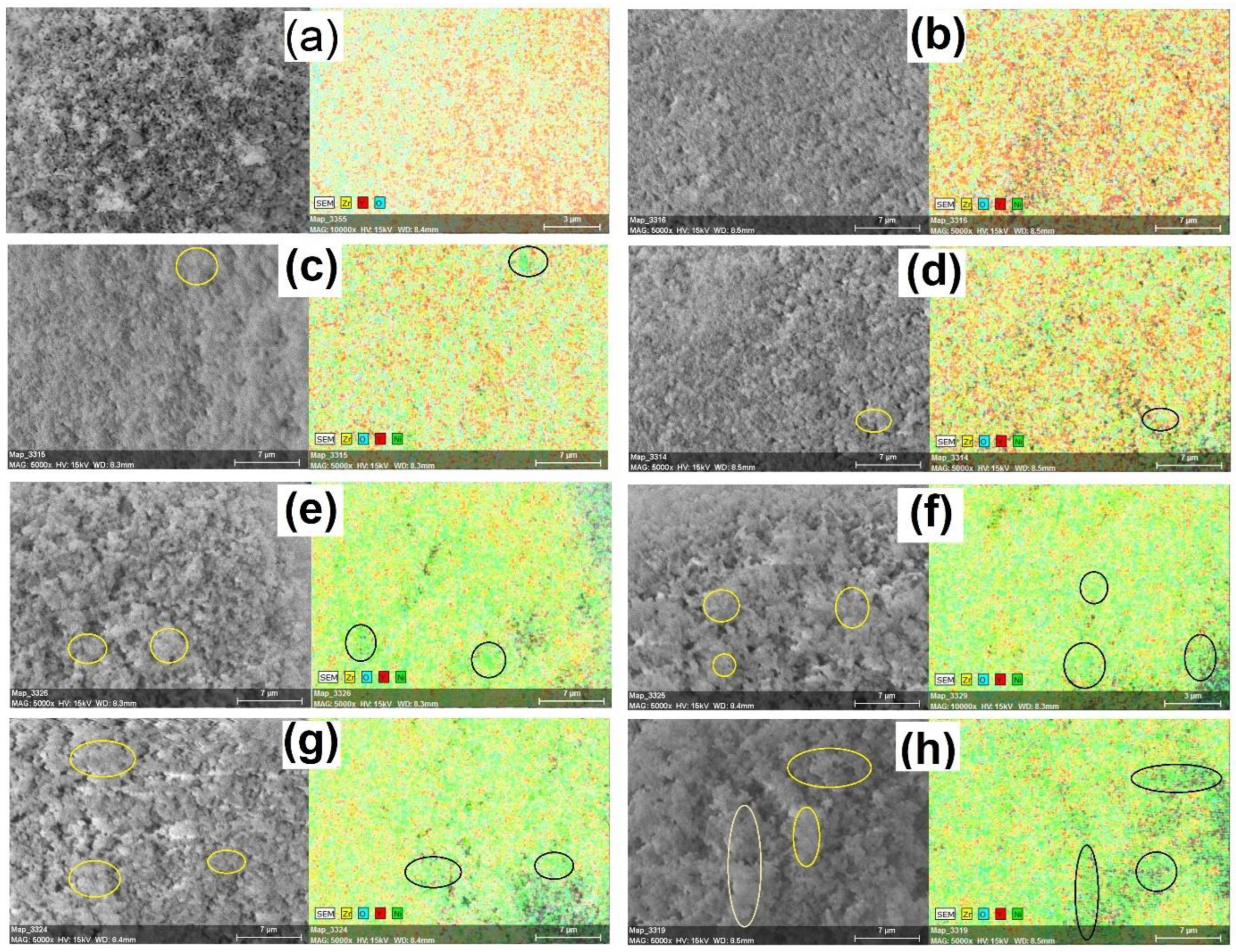 Methane 02 00007 g004