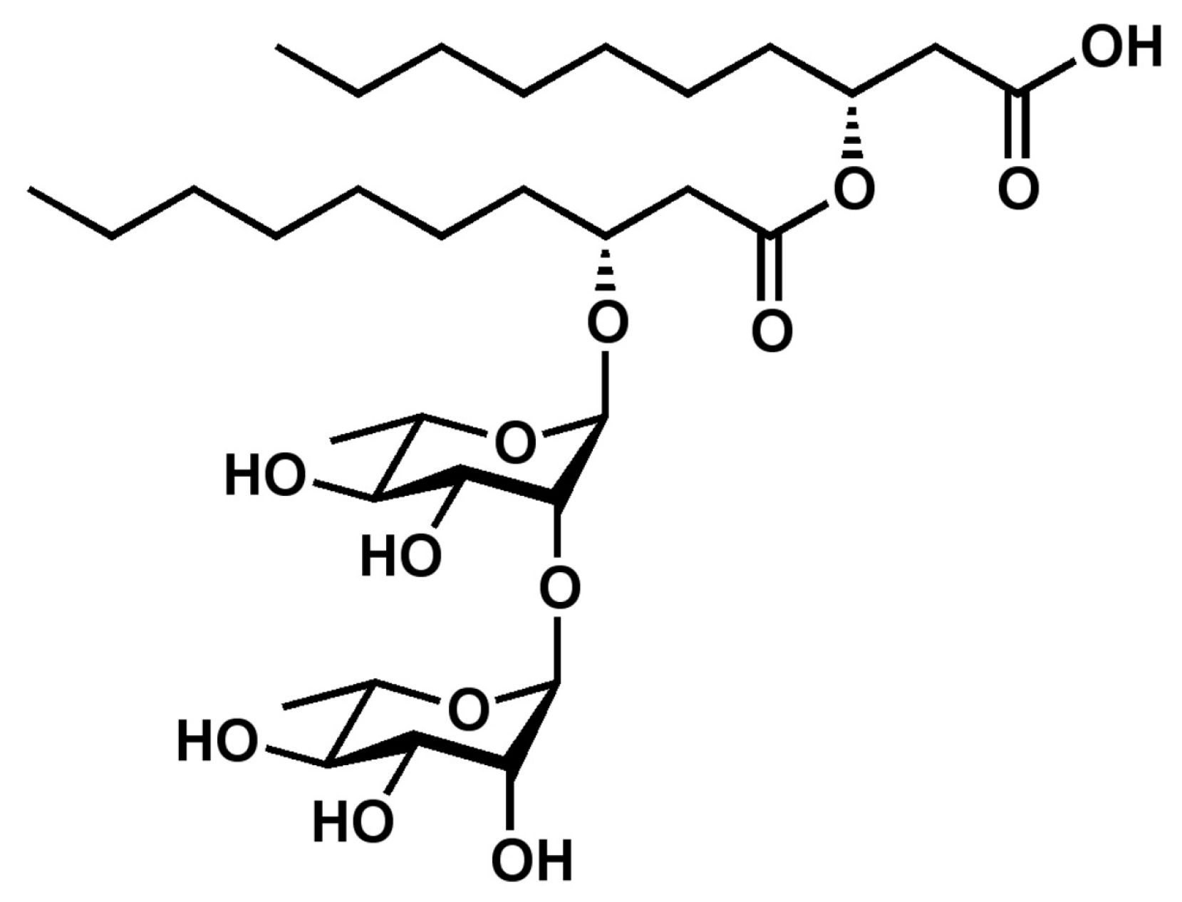 Methane 02 00020 g003 Methane 02 00020 g003