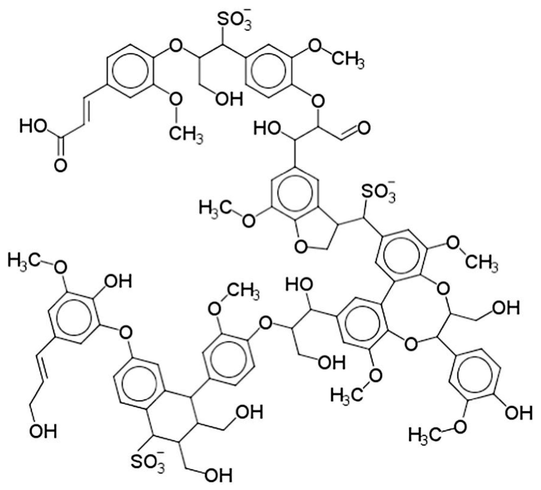 Methane 02 00020 g004 Methane 02 00020 g004