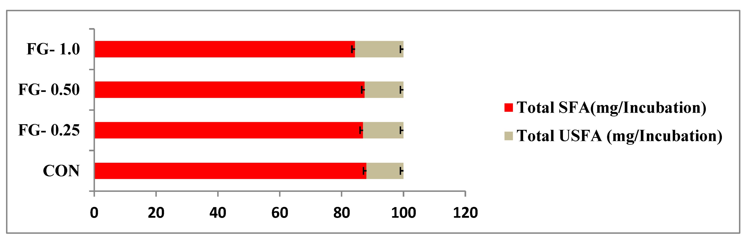 Methane 02 00021 g003
