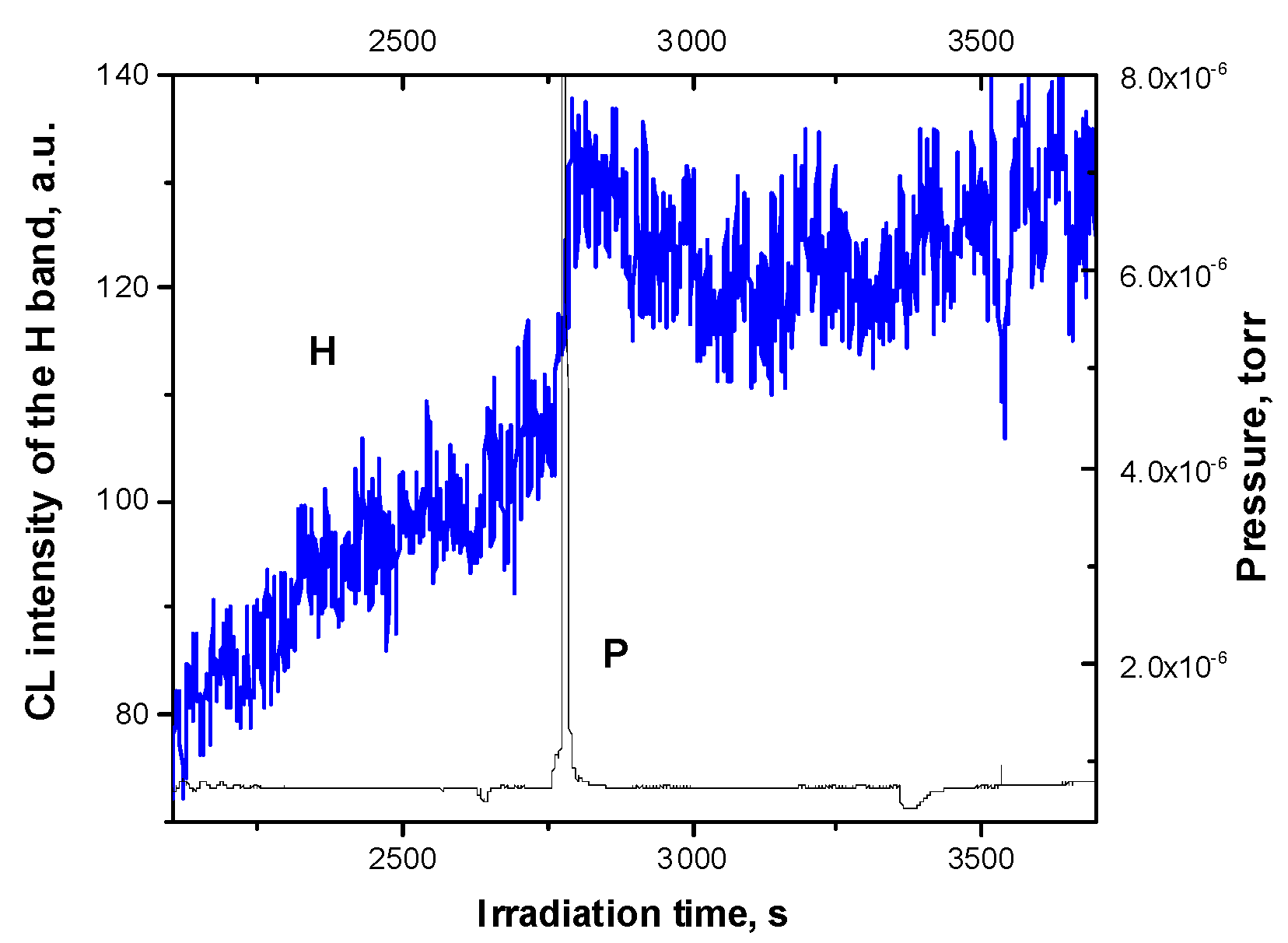 Methane 02 00025 g009