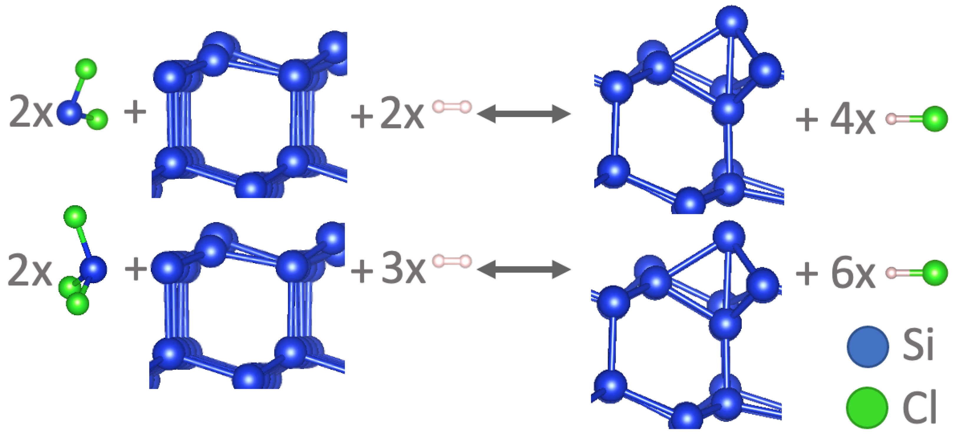 Methane 02 00028 g002