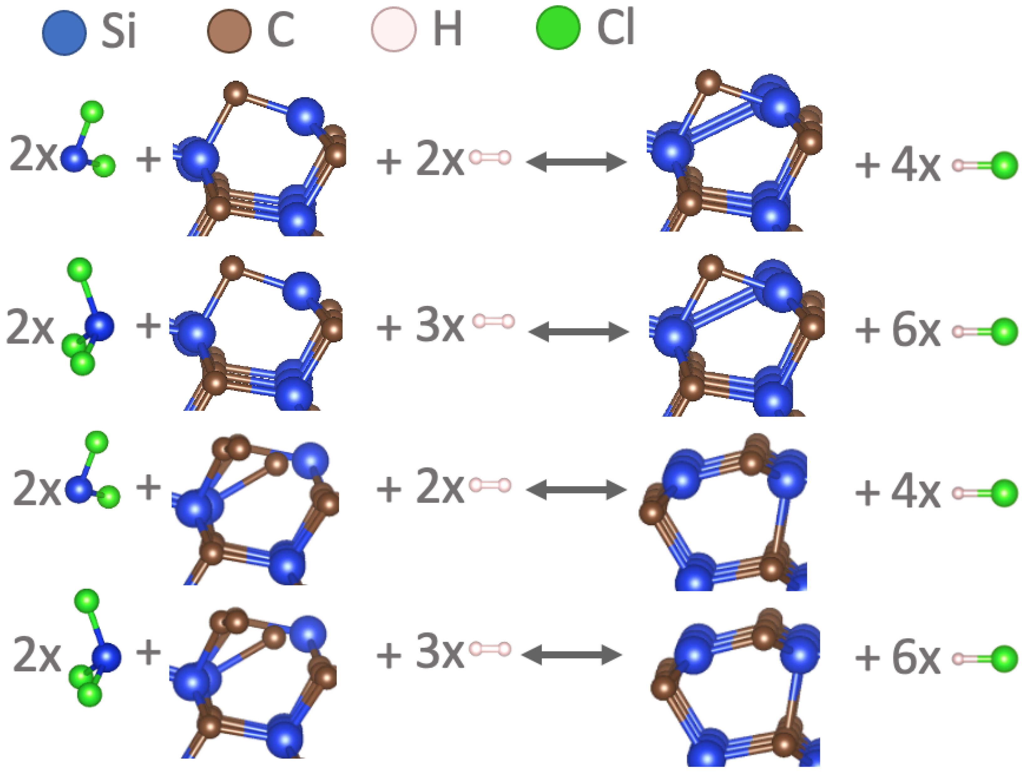 Methane 02 00028 g003
